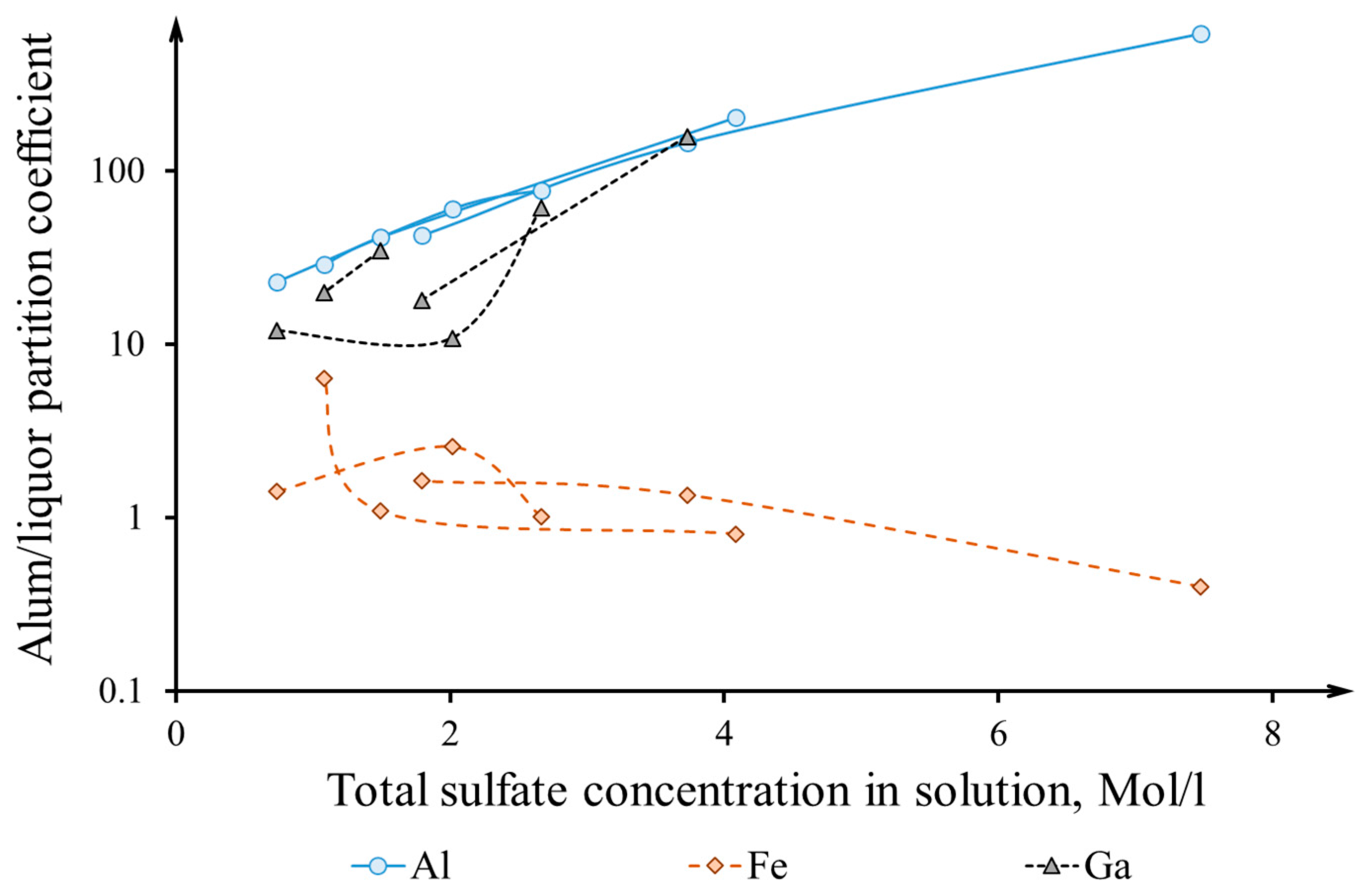 Applsci 12 11057 g005
