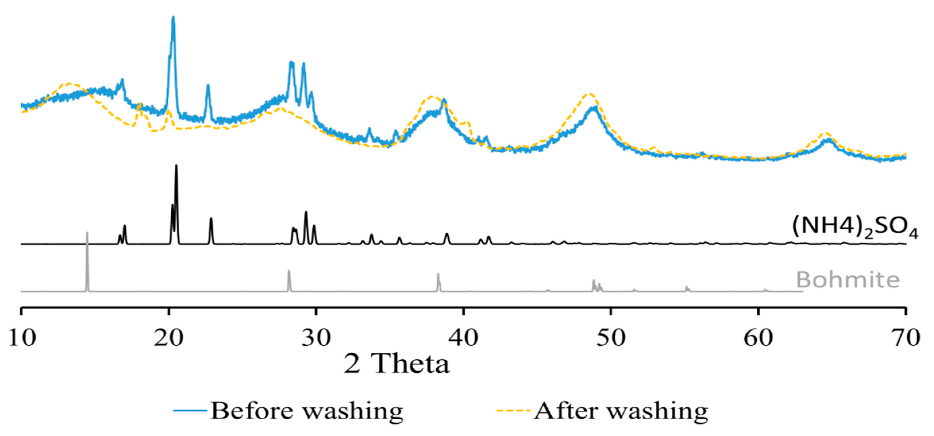 Applsci 12 11057 g009