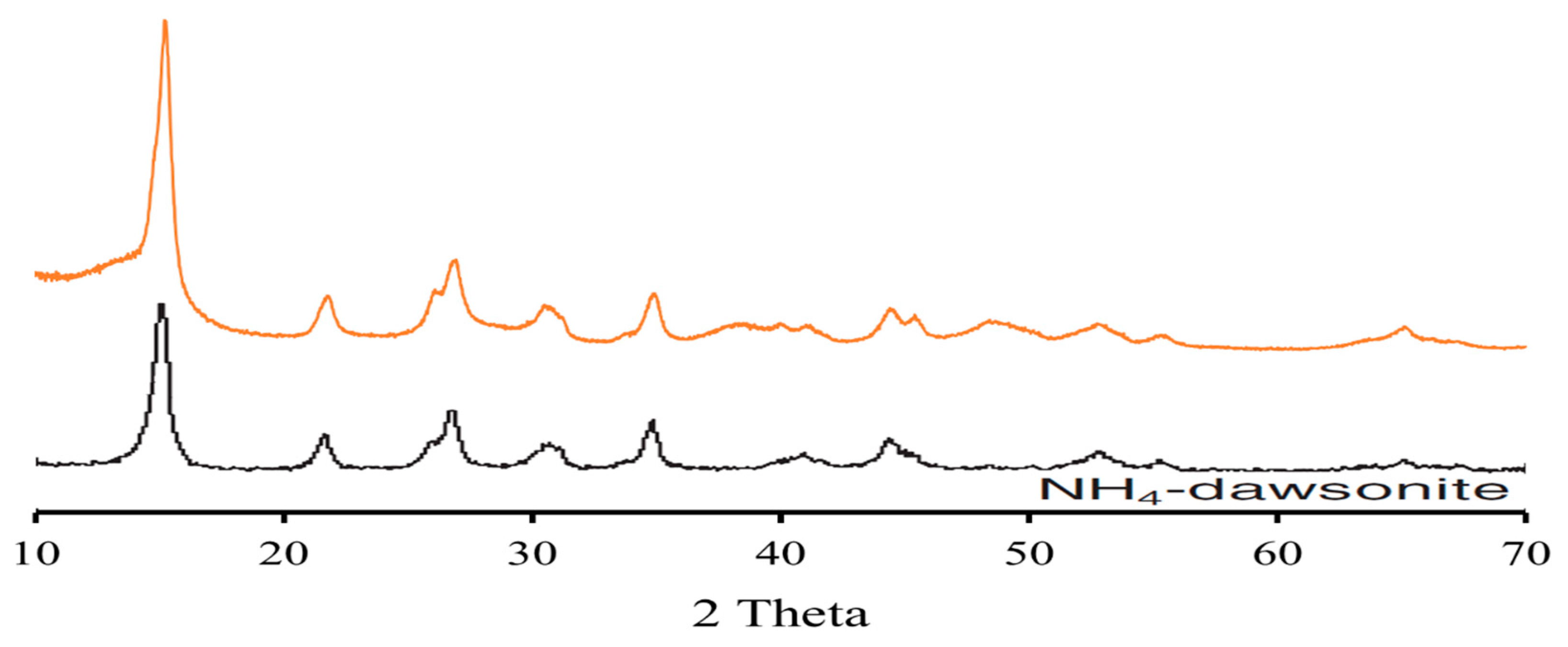 Applsci 12 11057 g011