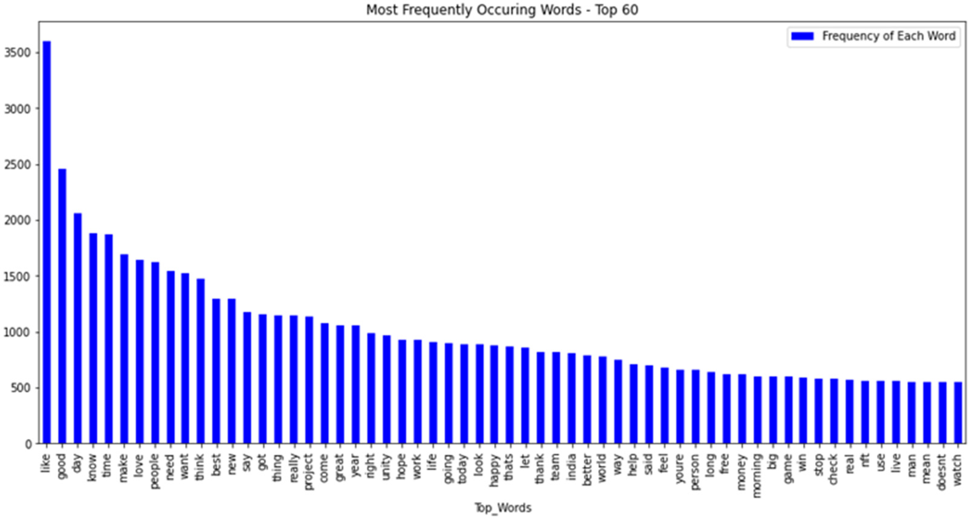 Applsci 12 11059 g002 Applsci 12 11059 g002