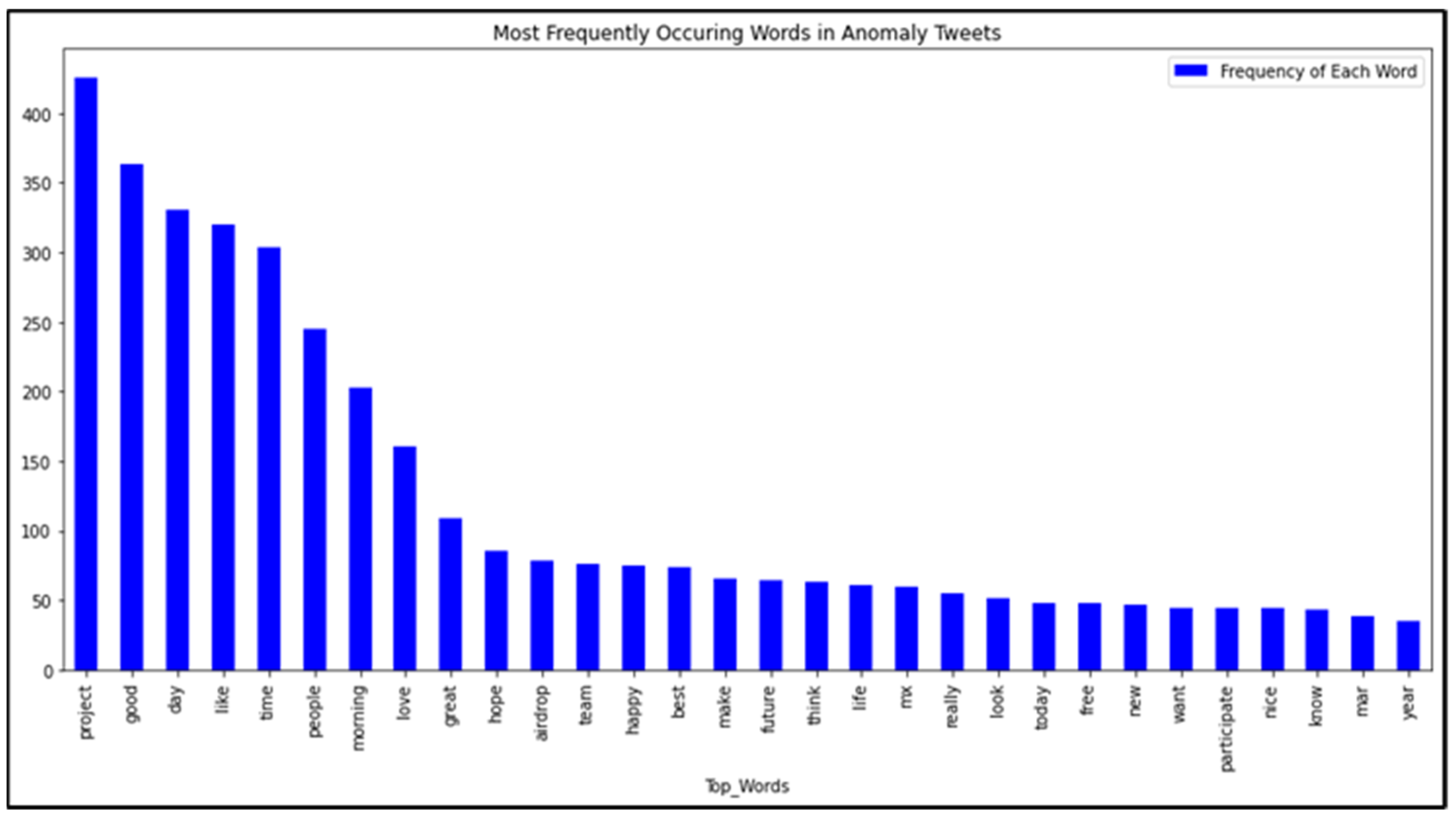 Applsci 12 11059 g004 Applsci 12 11059 g004