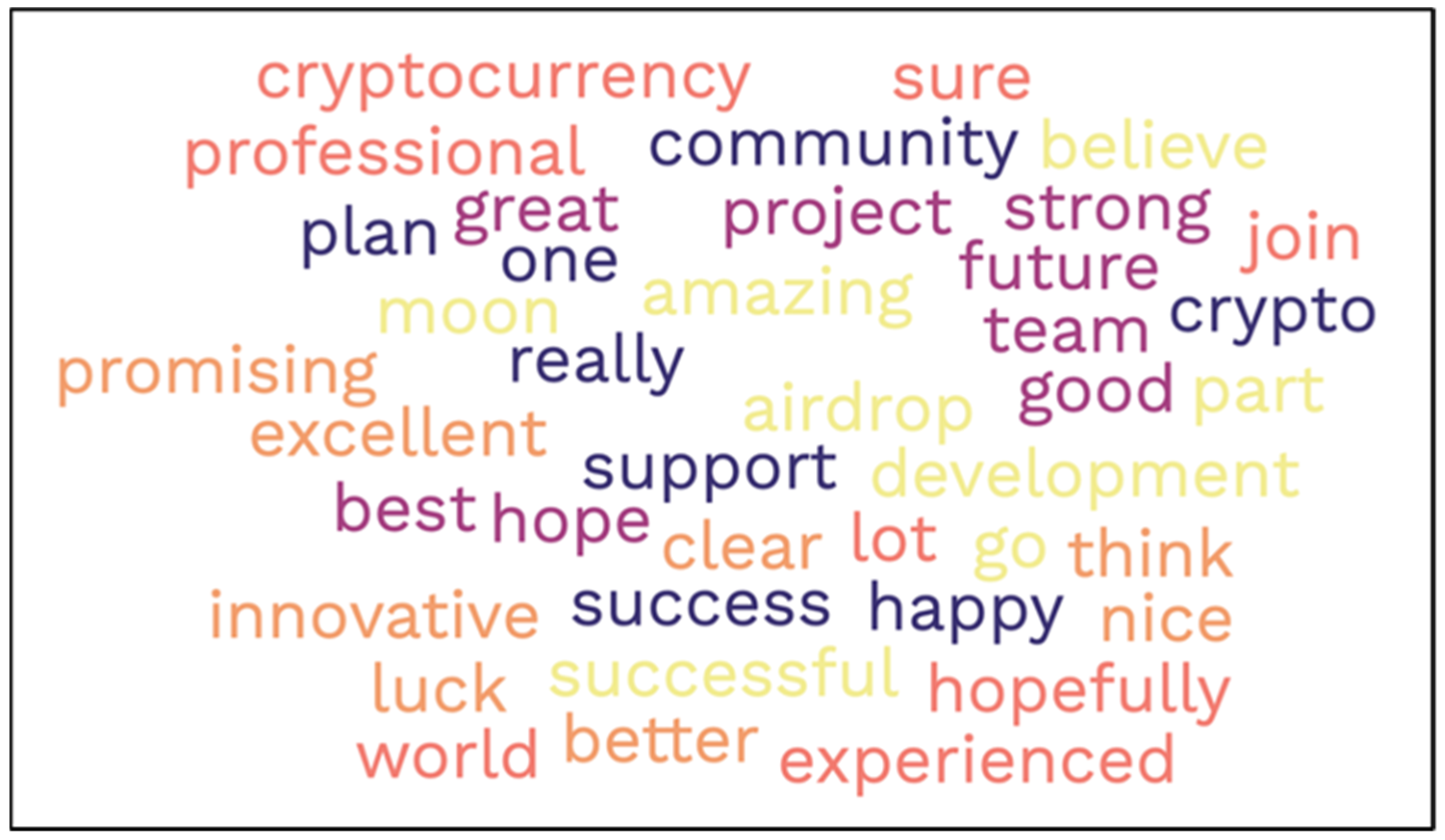 Applsci 12 11059 g005 Applsci 12 11059 g005