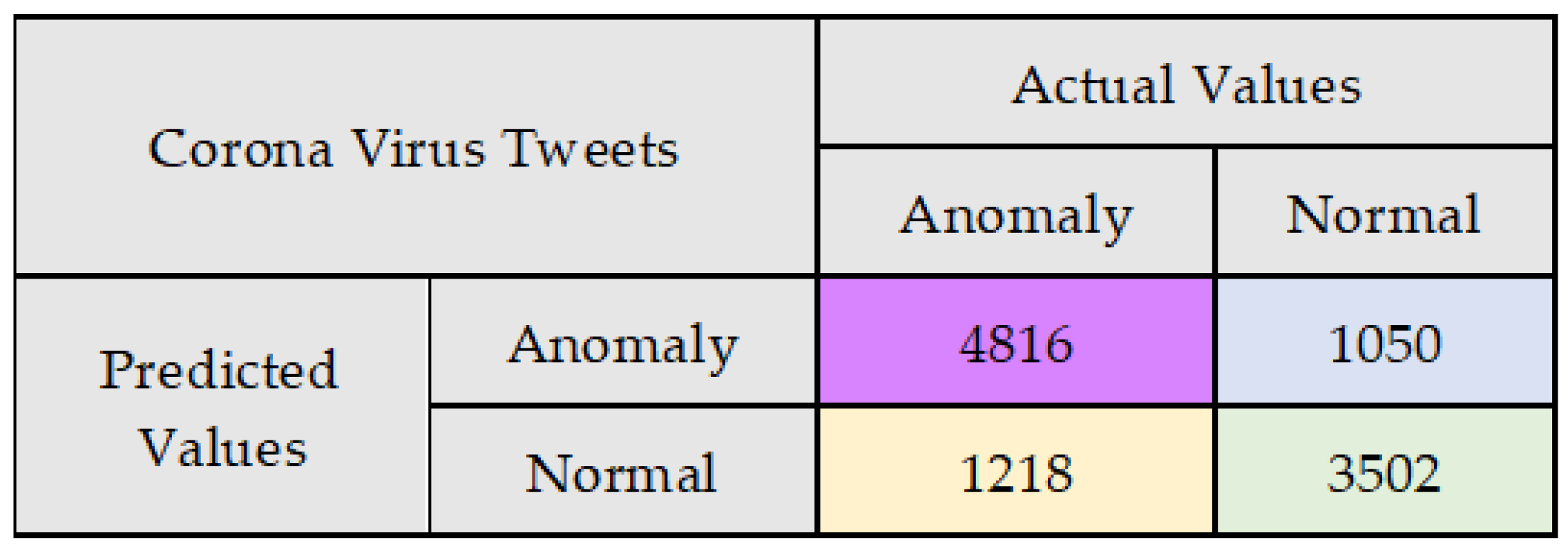 Applsci 12 11059 g006 Applsci 12 11059 g006