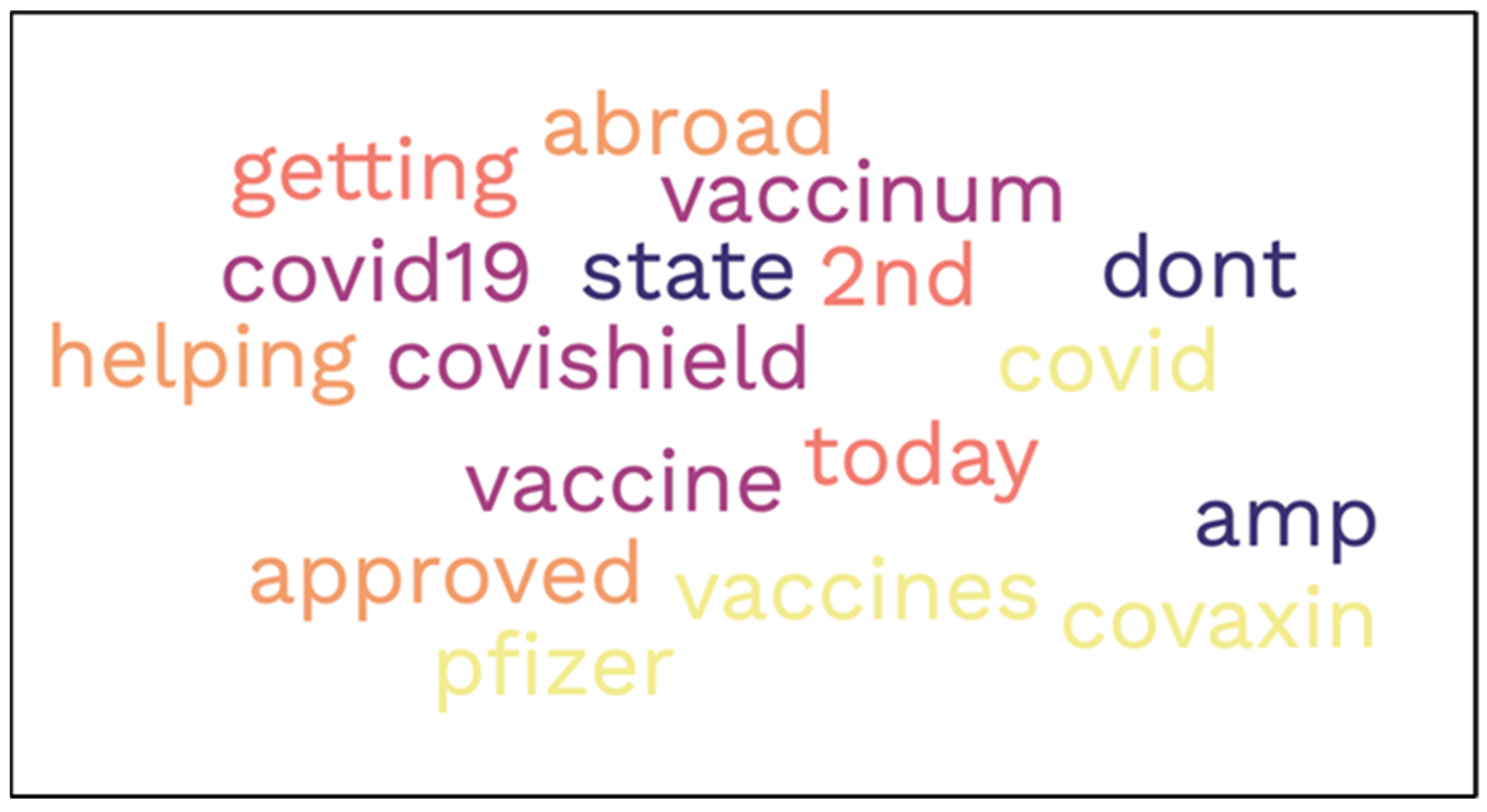 Applsci 12 11059 g007 Applsci 12 11059 g007