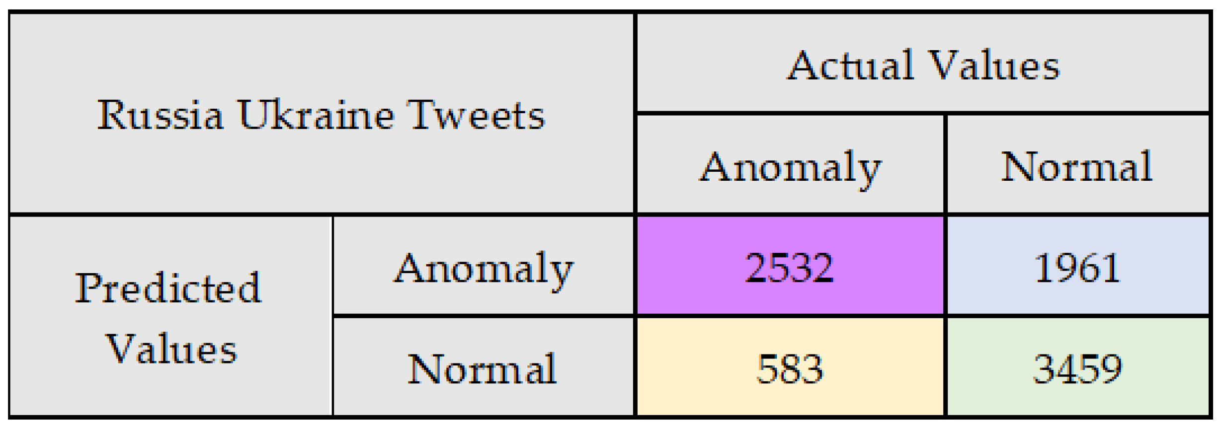 Applsci 12 11059 g009 Applsci 12 11059 g009
