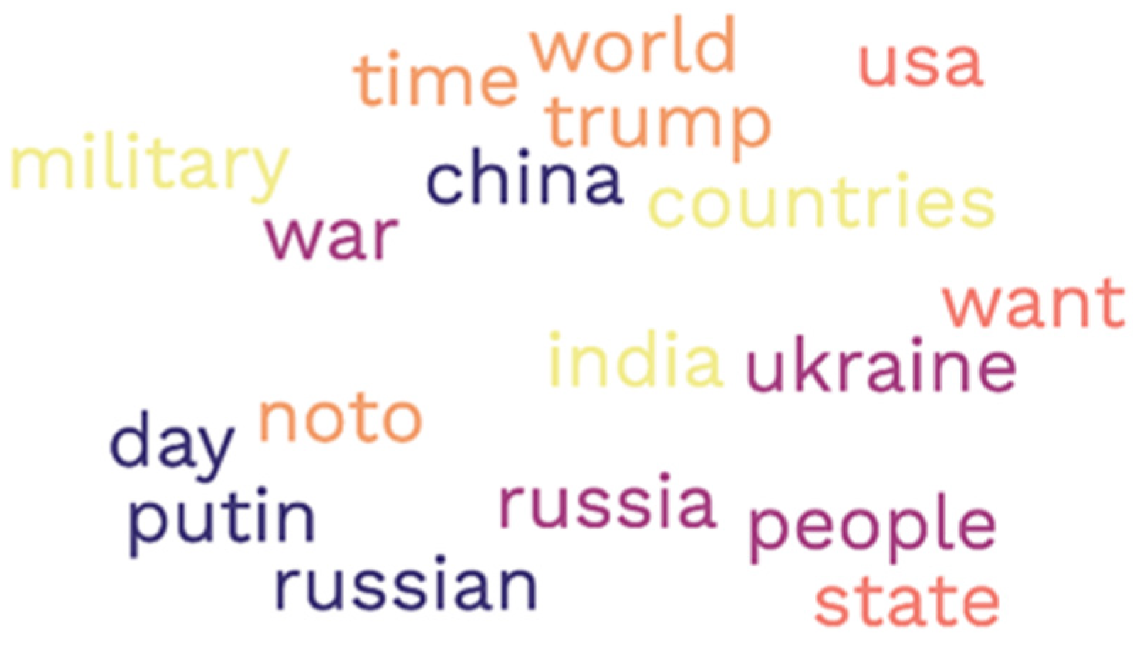 Applsci 12 11059 g010 Applsci 12 11059 g010