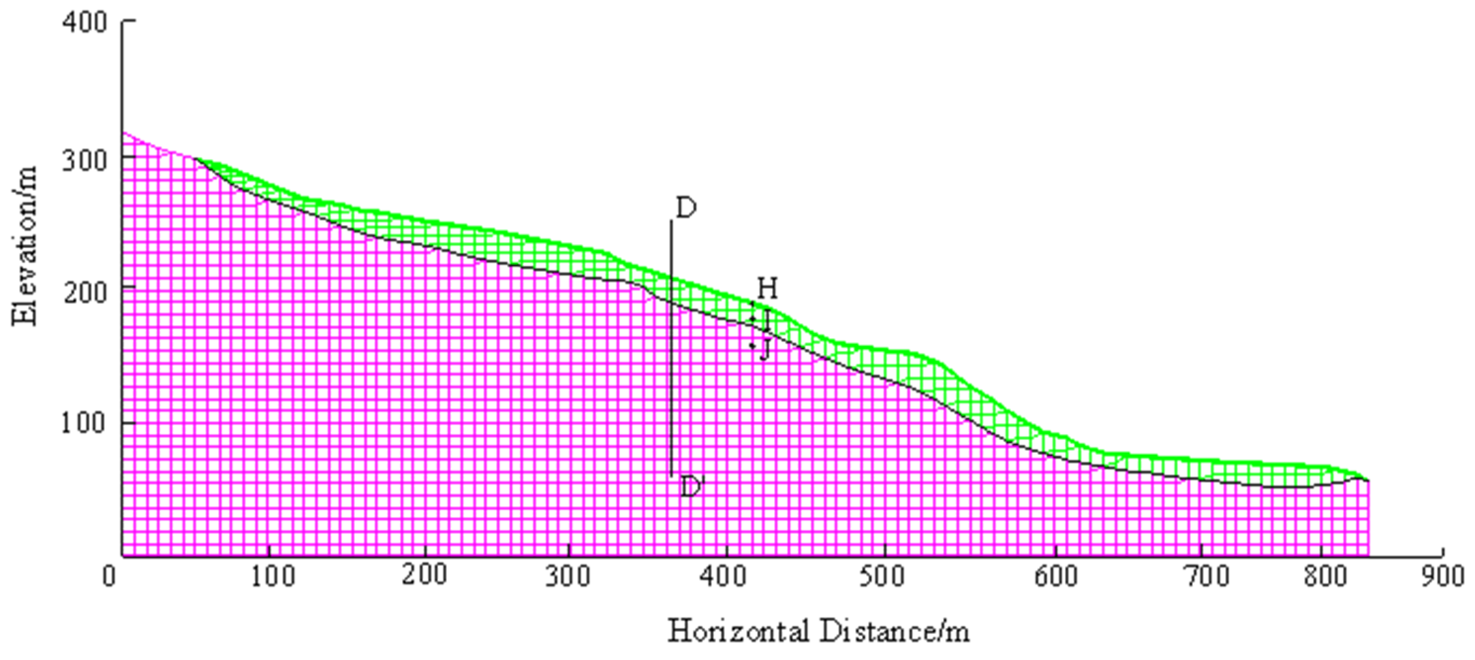 Applsci 12 11060 g004