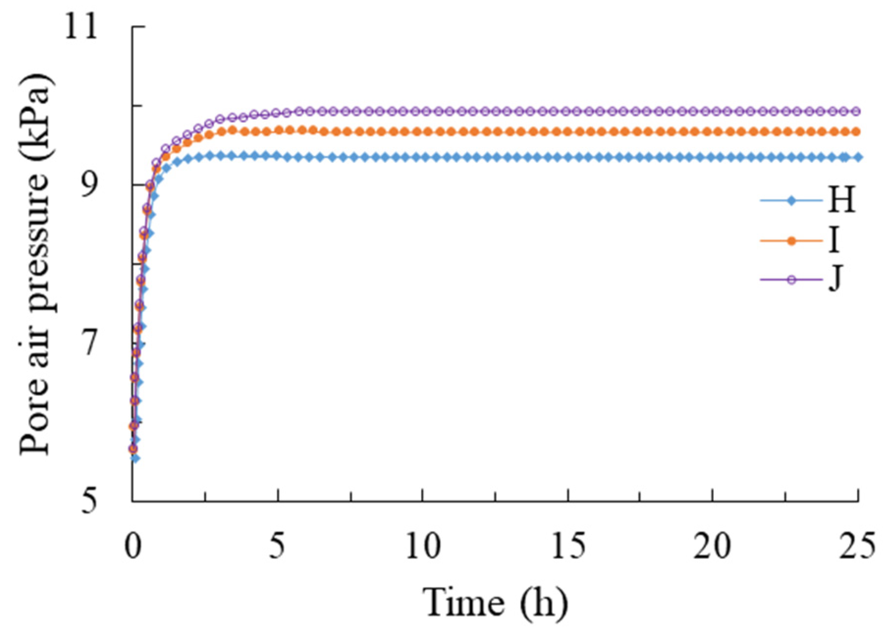 Applsci 12 11060 g005