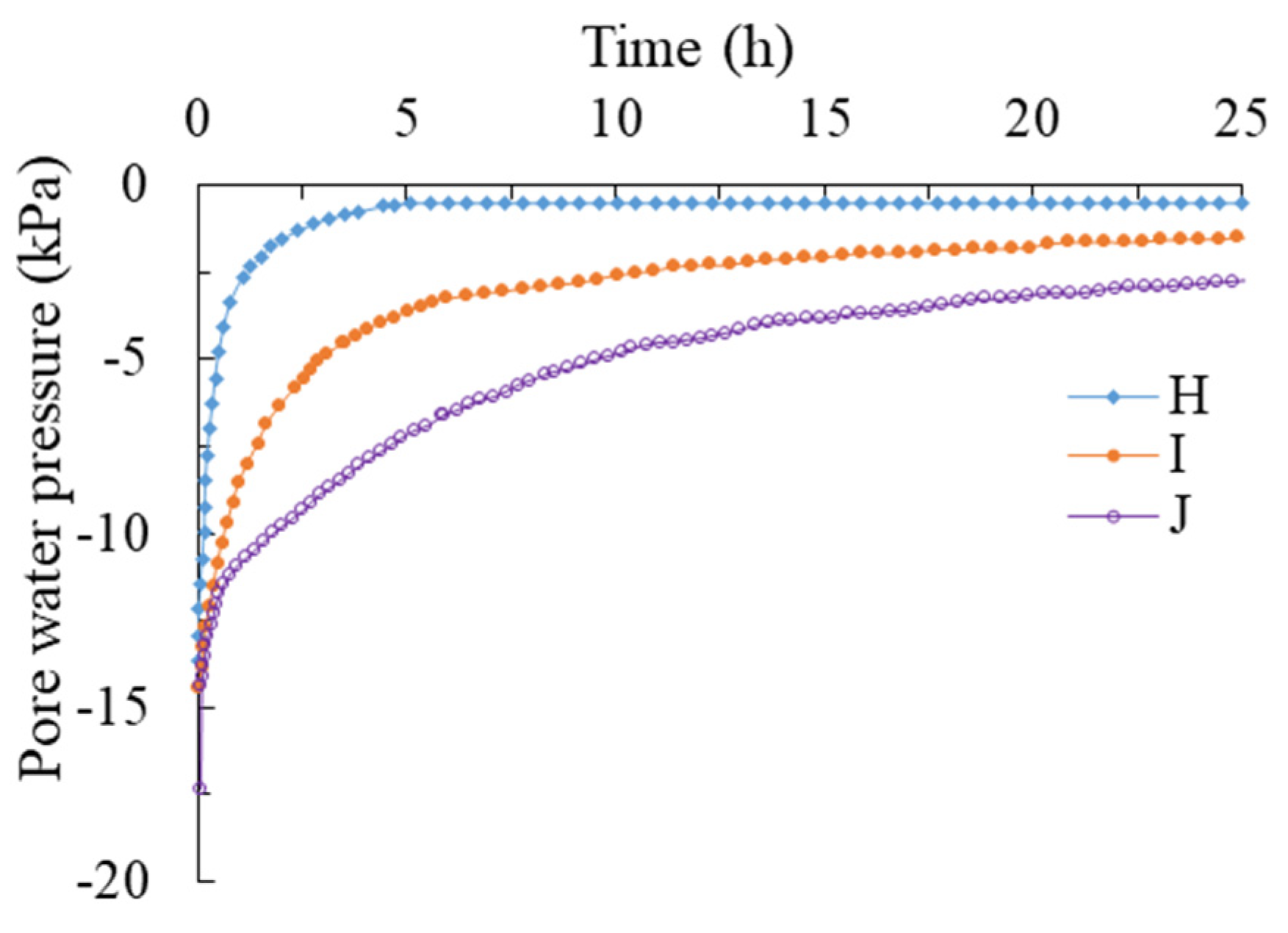 Applsci 12 11060 g006