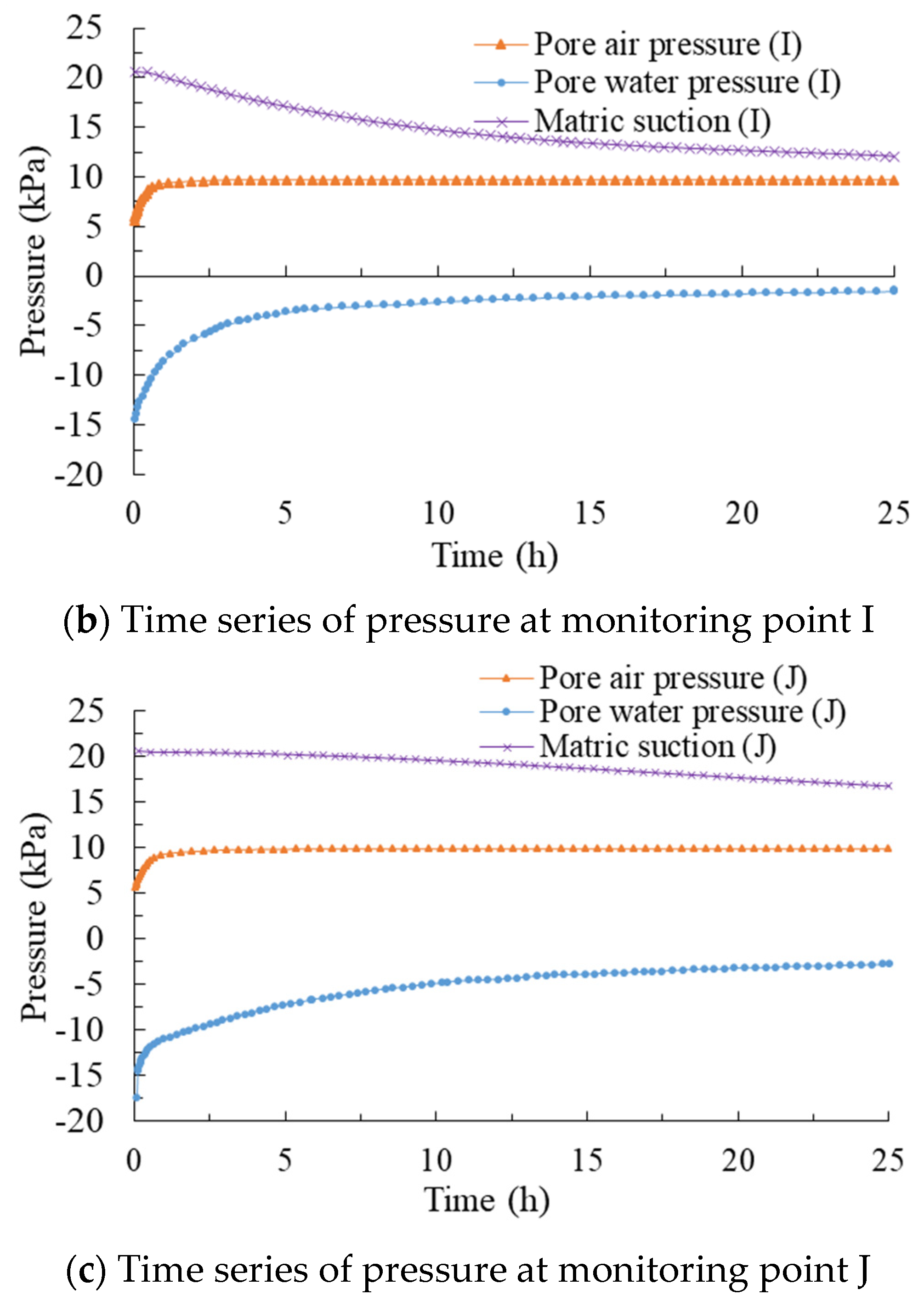 Applsci 12 11060 g007b
