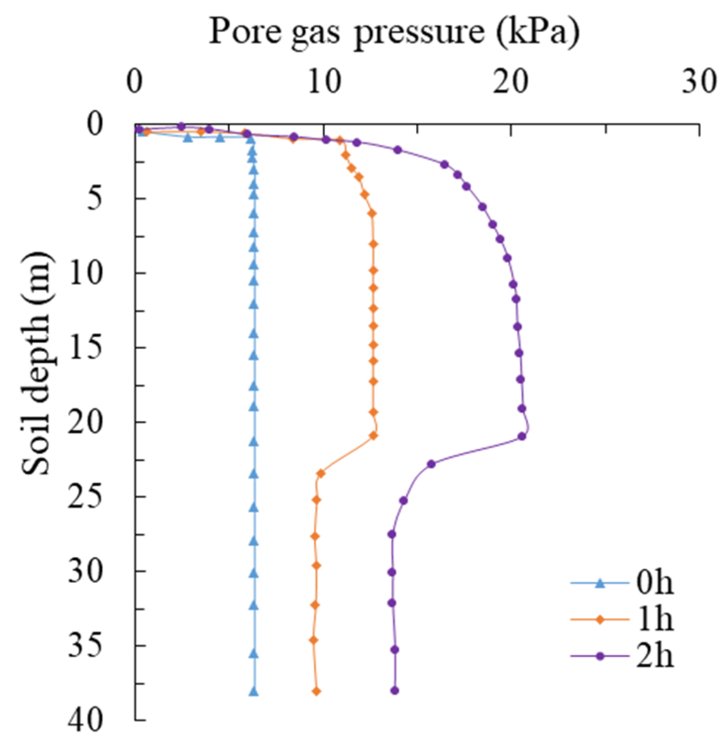 Applsci 12 11060 g008