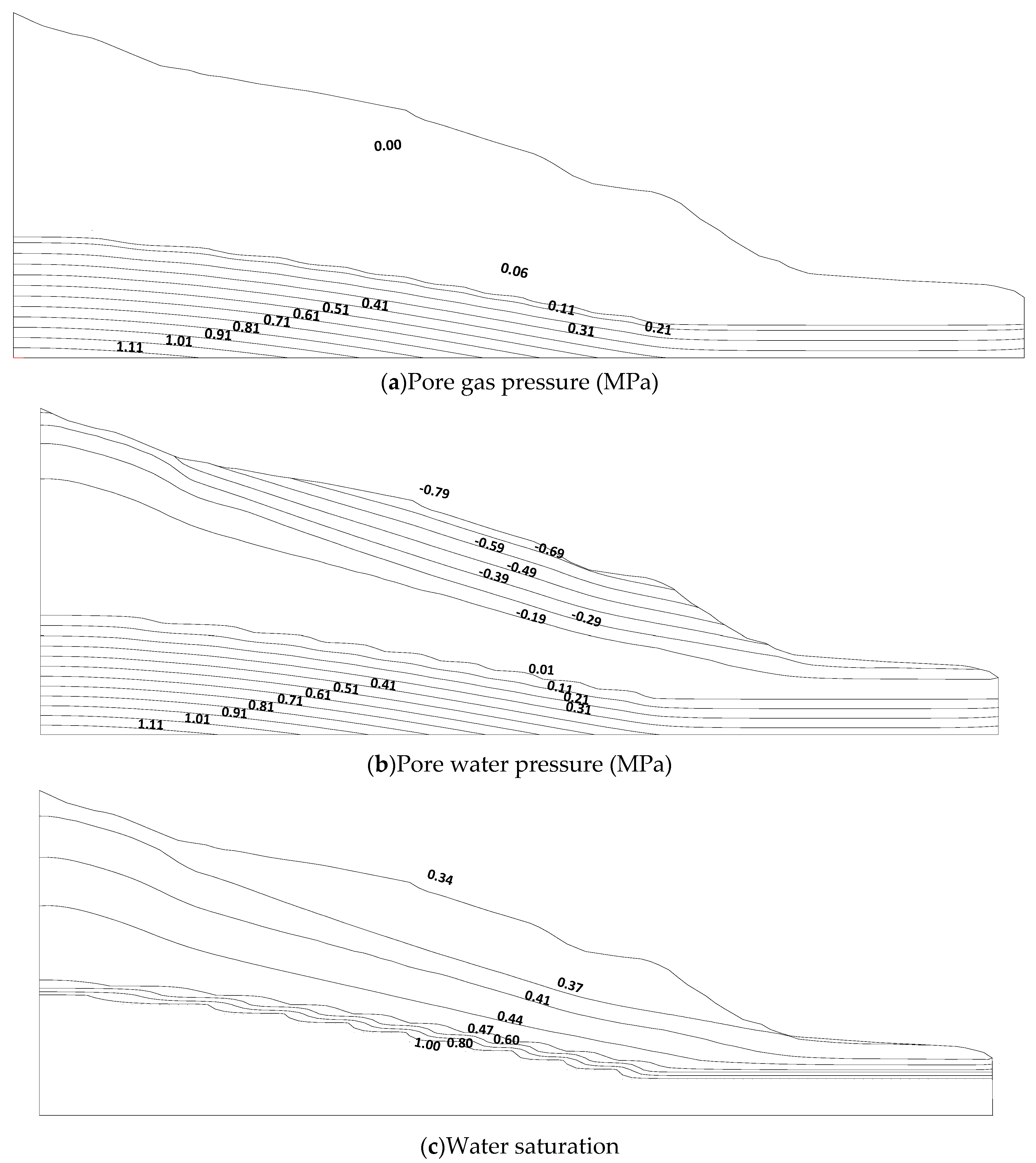 Applsci 12 11060 g009