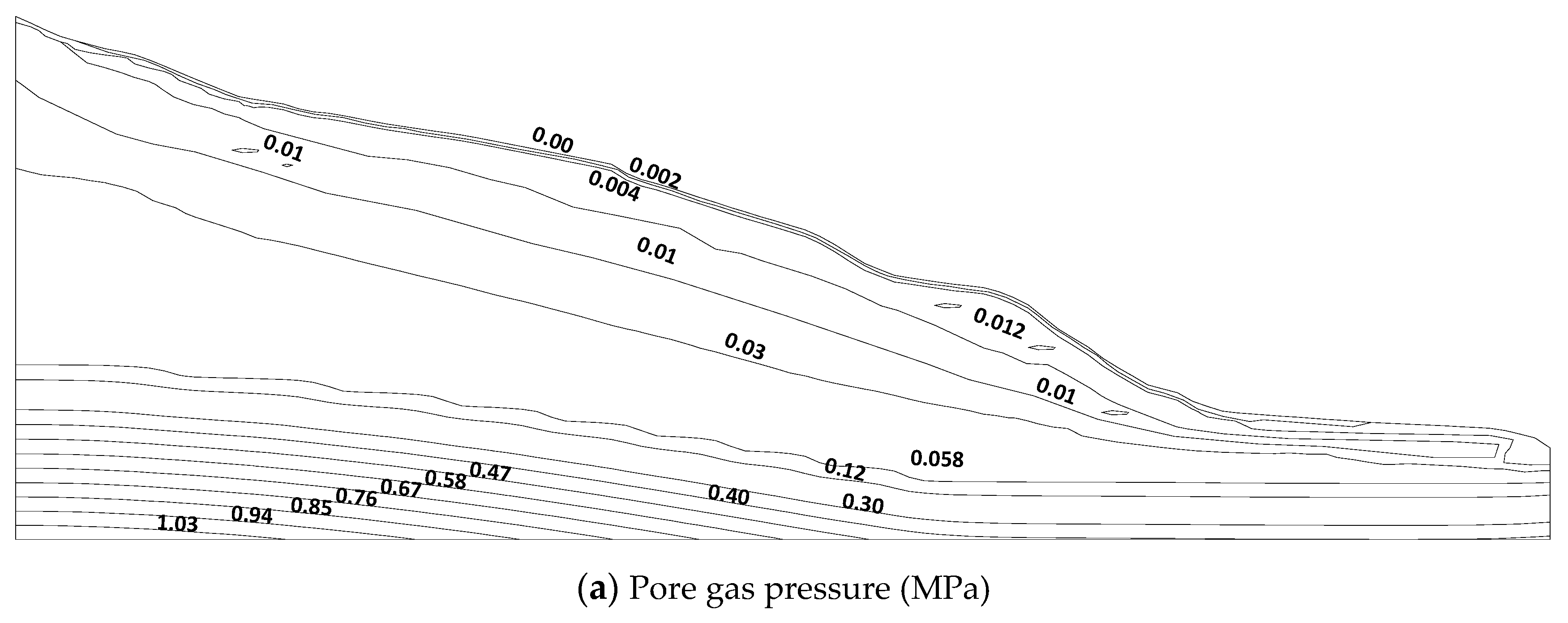 Applsci 12 11060 g010a