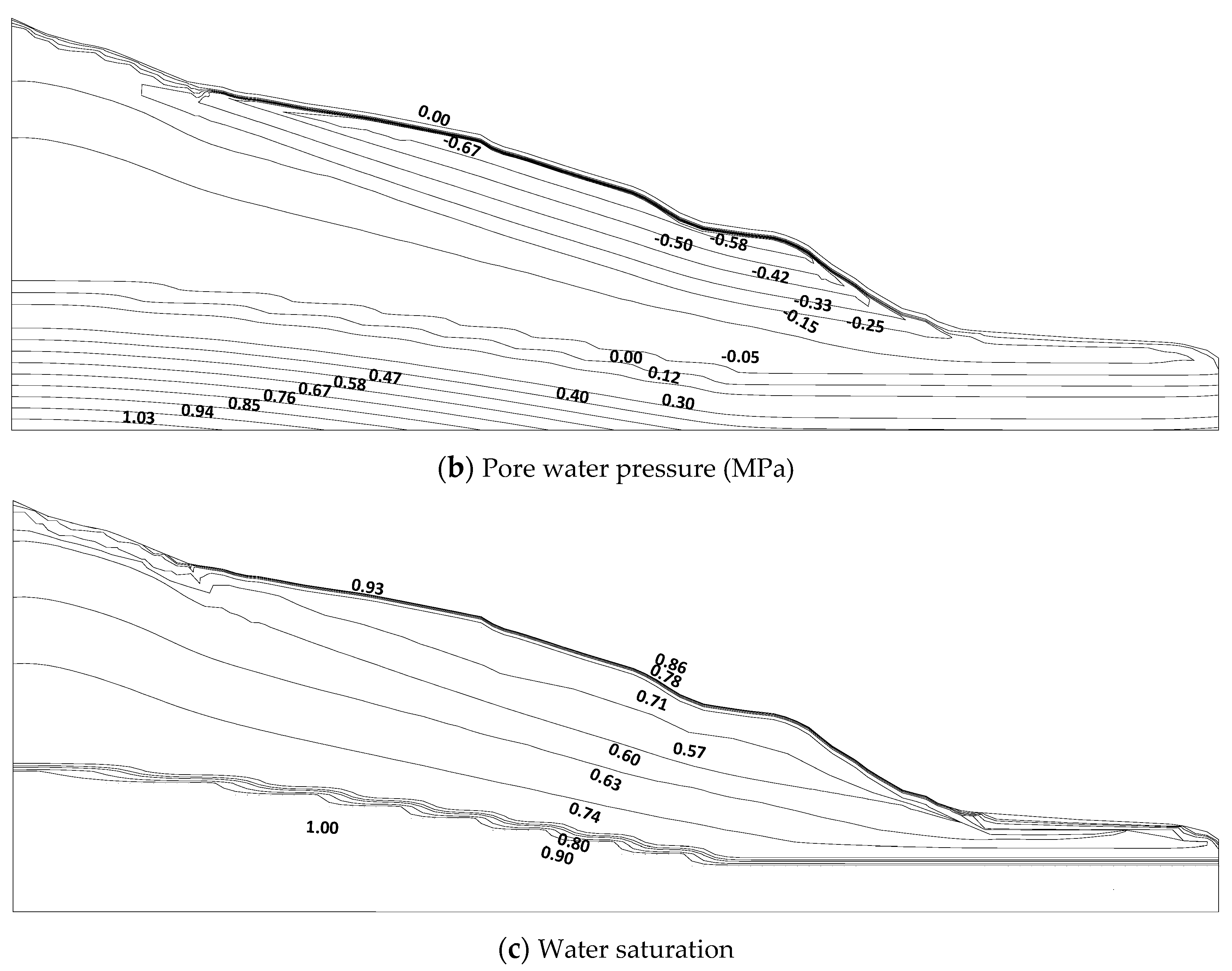 Applsci 12 11060 g010b