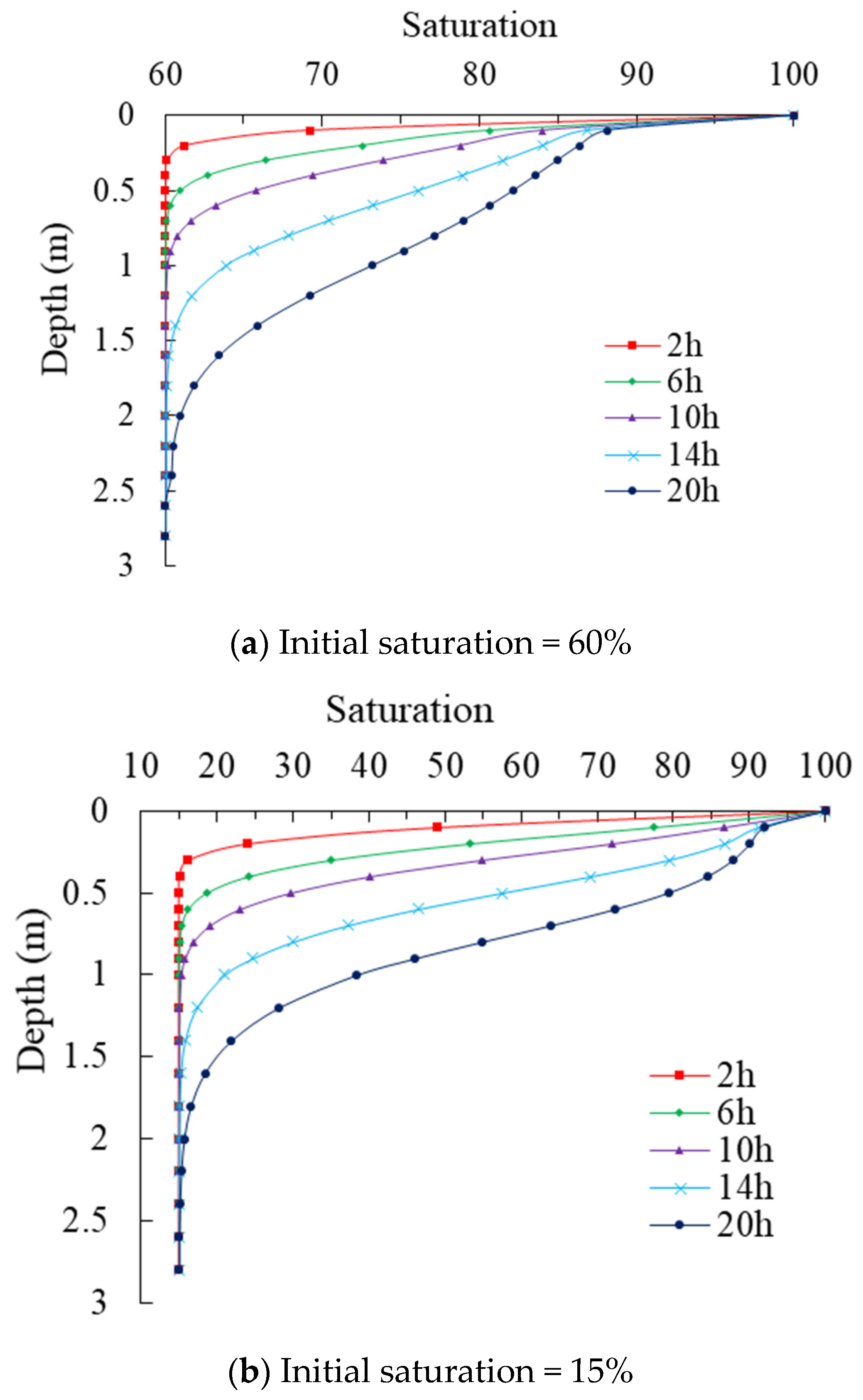 Applsci 12 11060 g012