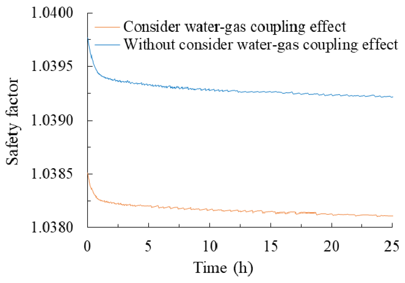 Applsci 12 11060 g015