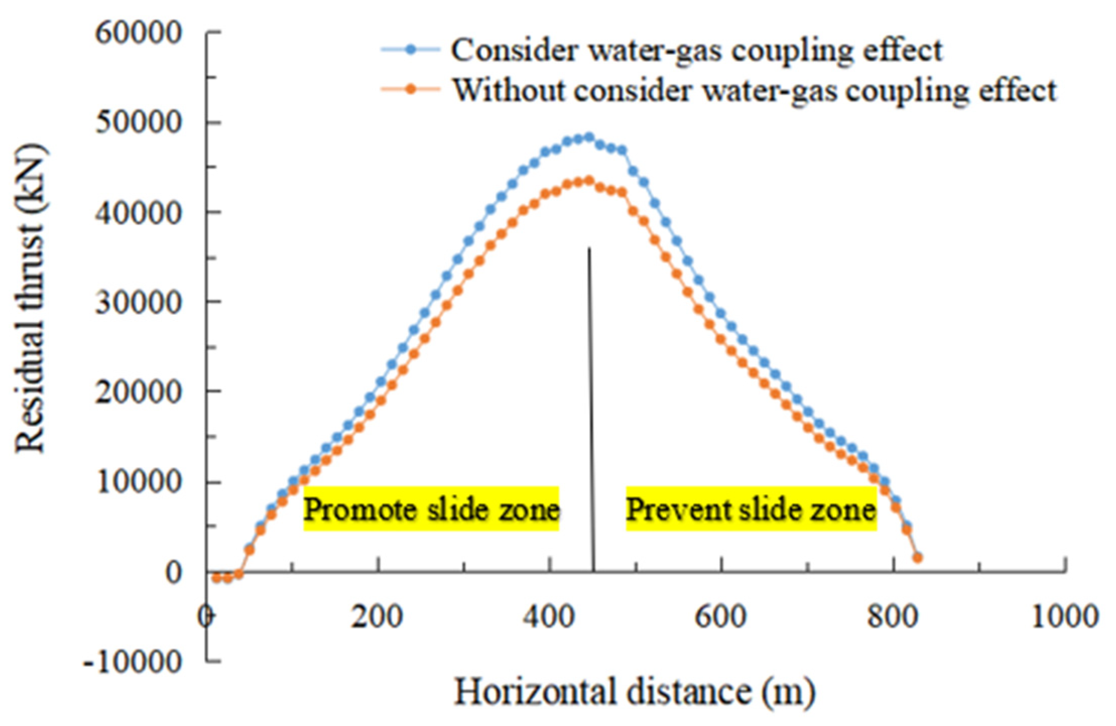 Applsci 12 11060 g016