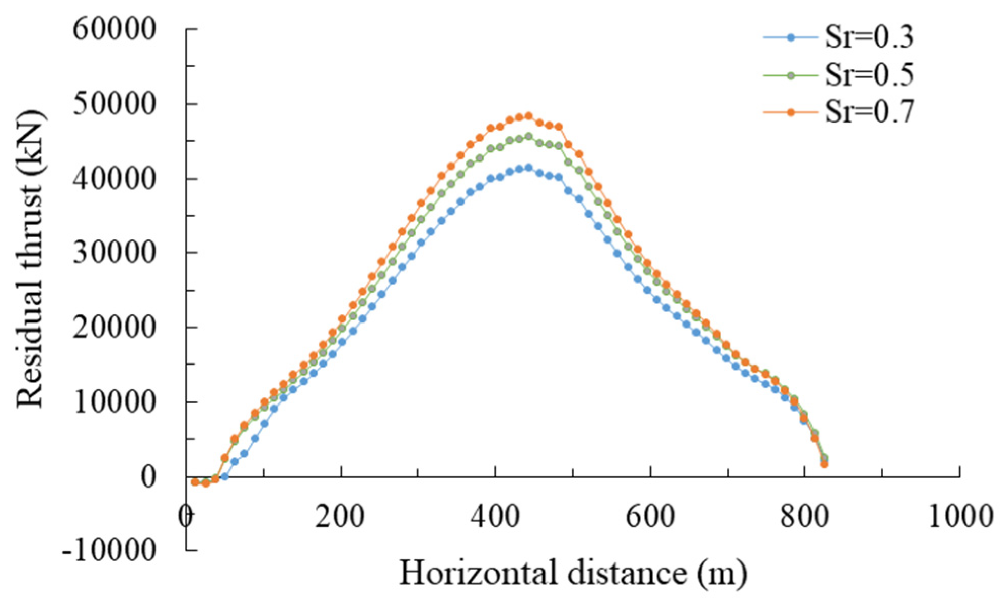 Applsci 12 11060 g018