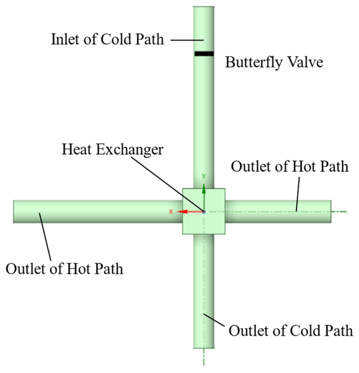 Applied Sciences Free FullText Simulation and Experimental Study