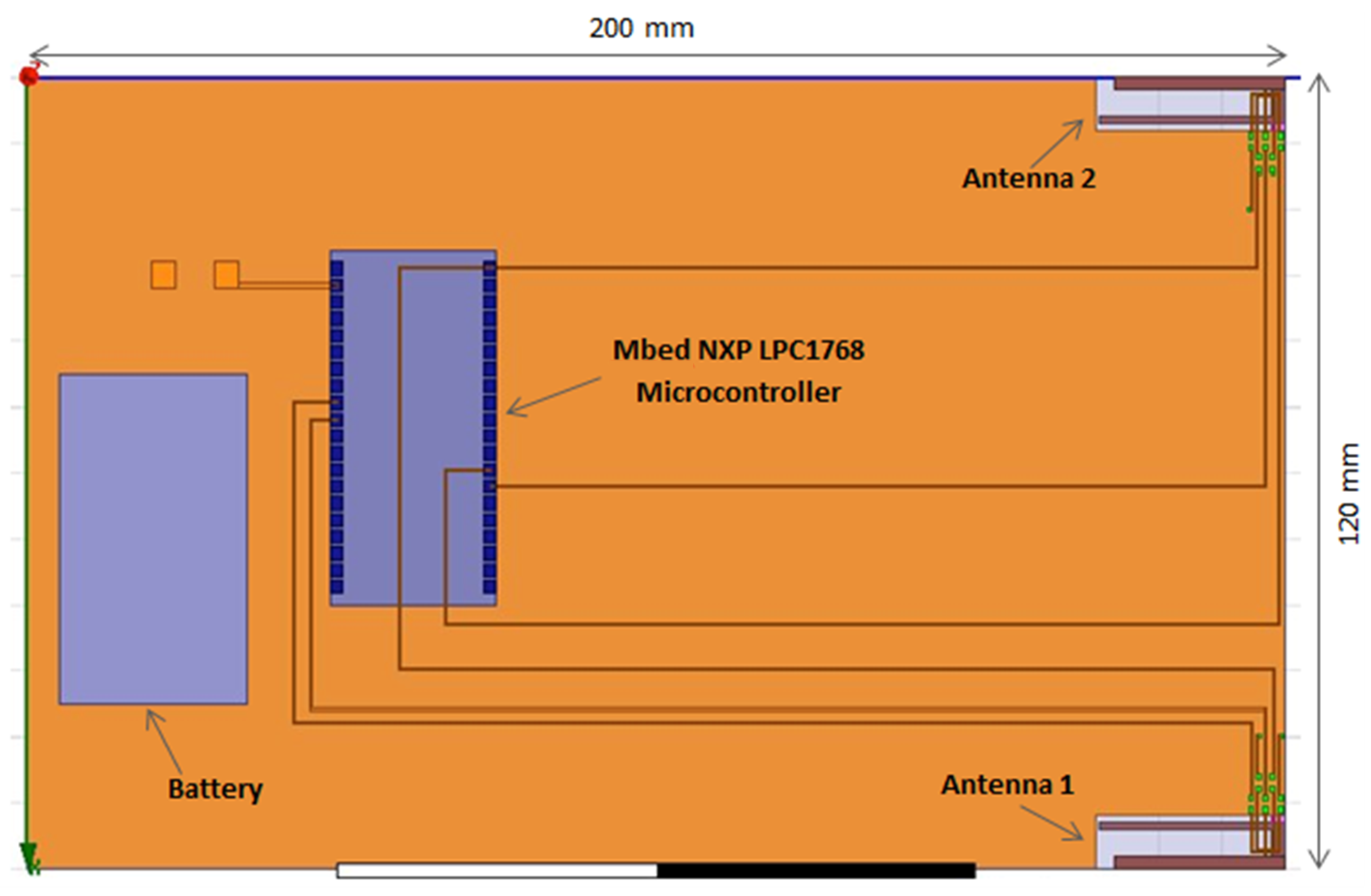 Applsci 12 11062 g003 Applsci 12 11062 g003