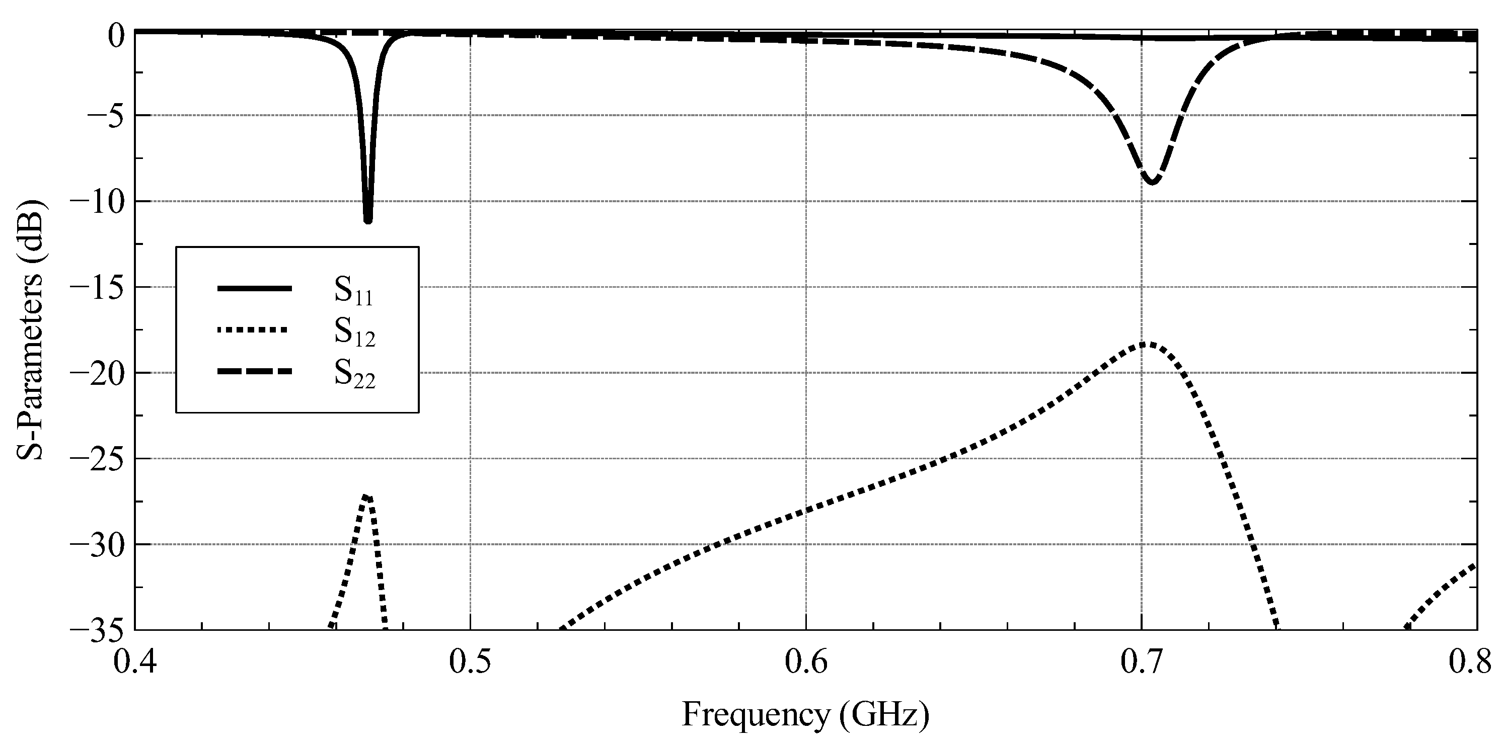 Applsci 12 11062 g006 Applsci 12 11062 g006