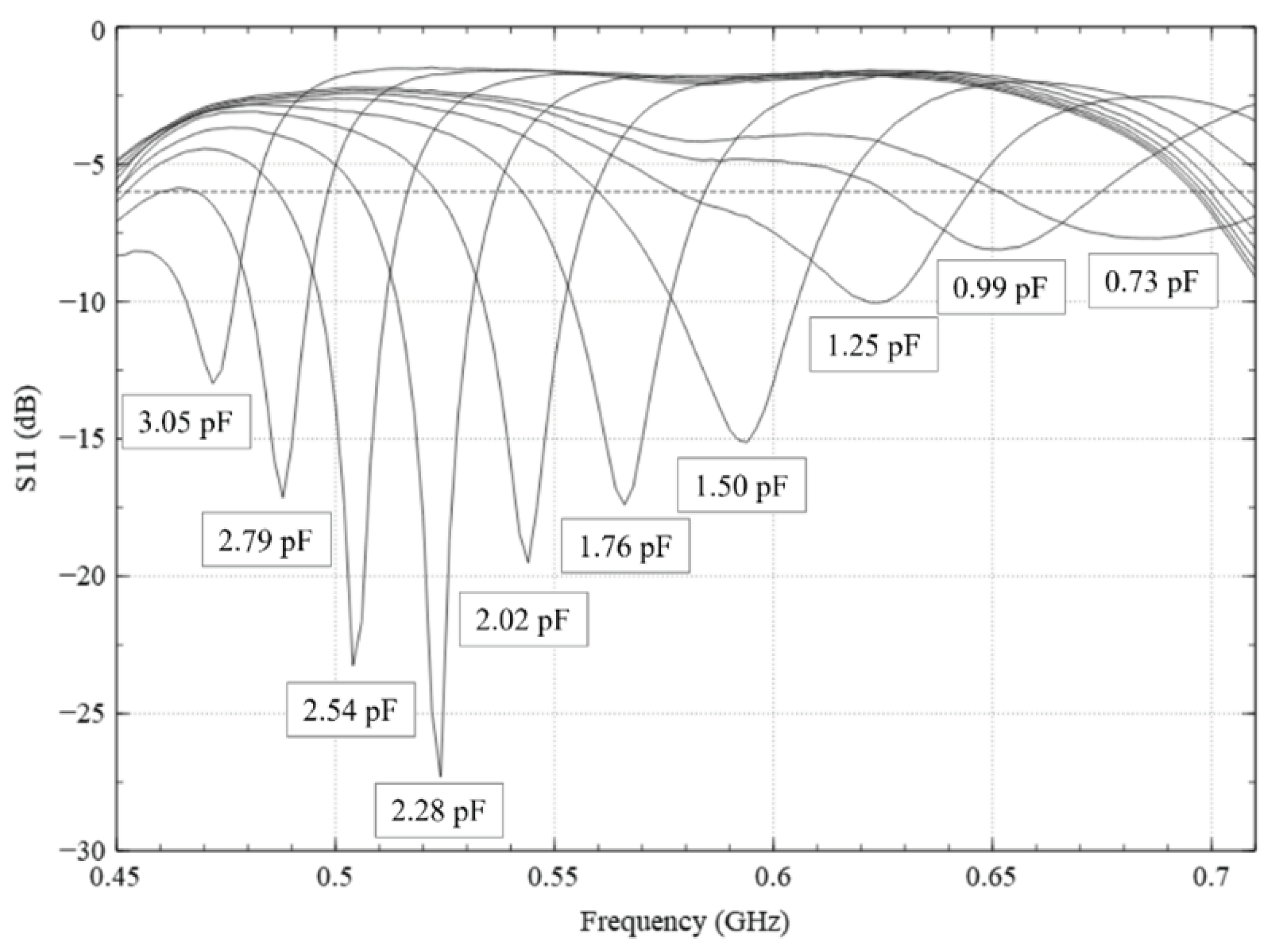 Applsci 12 11062 g013 Applsci 12 11062 g013