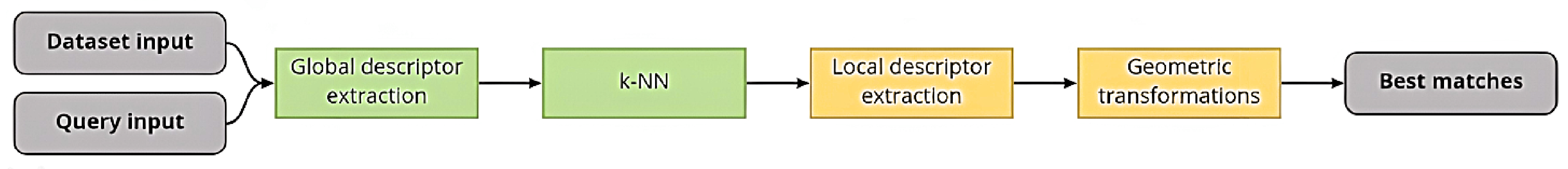 Applsci 12 11063 g005