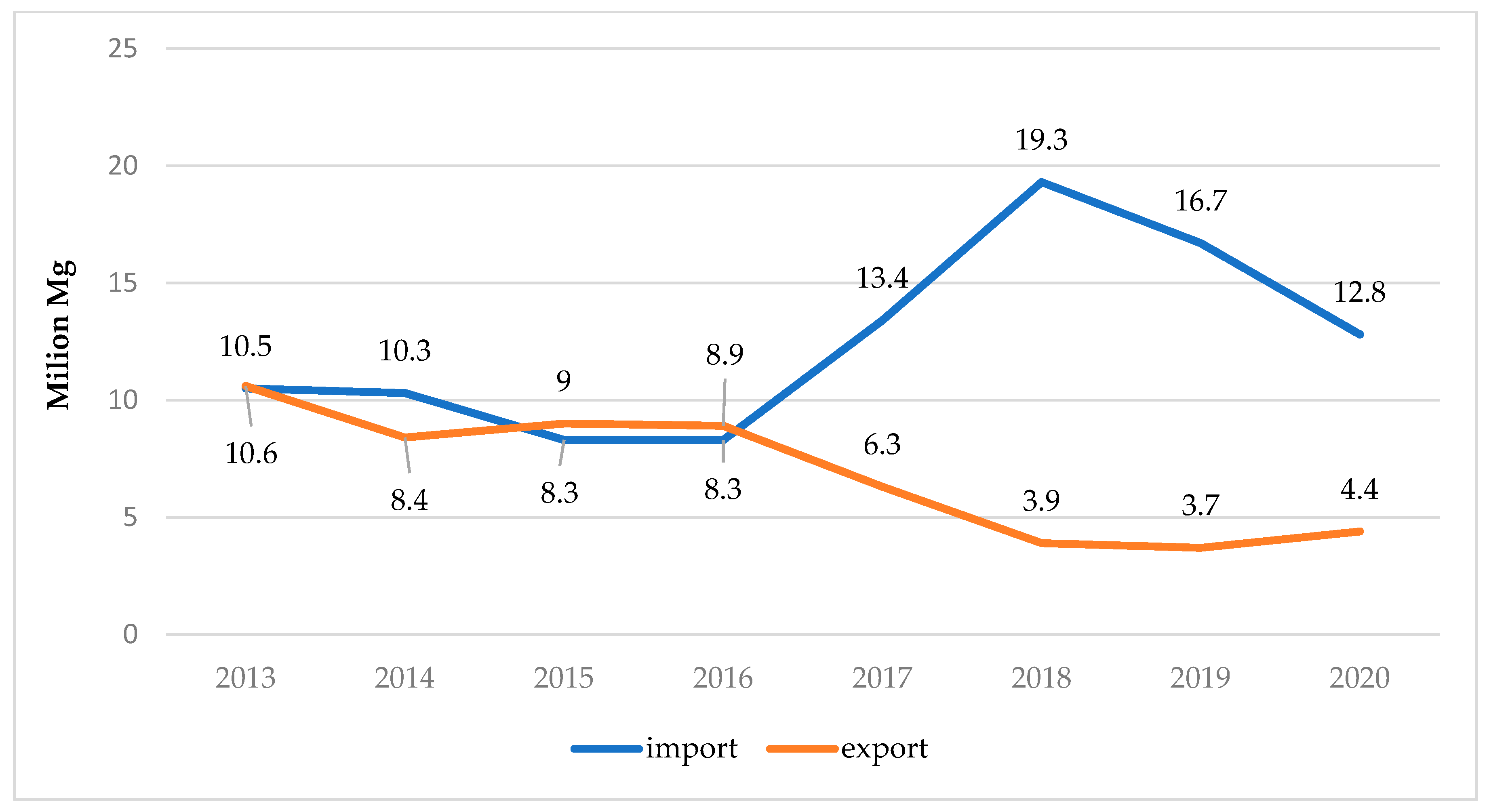 Applsci 12 11064 g001
