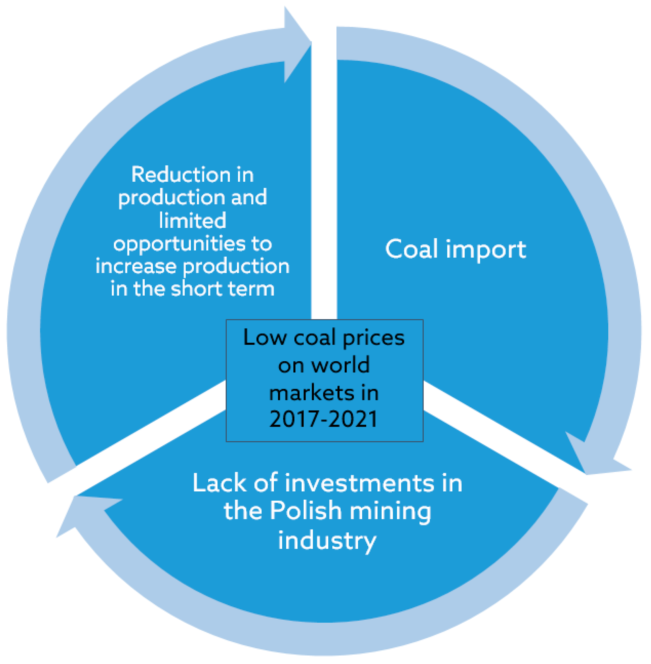 Applsci 12 11064 g002