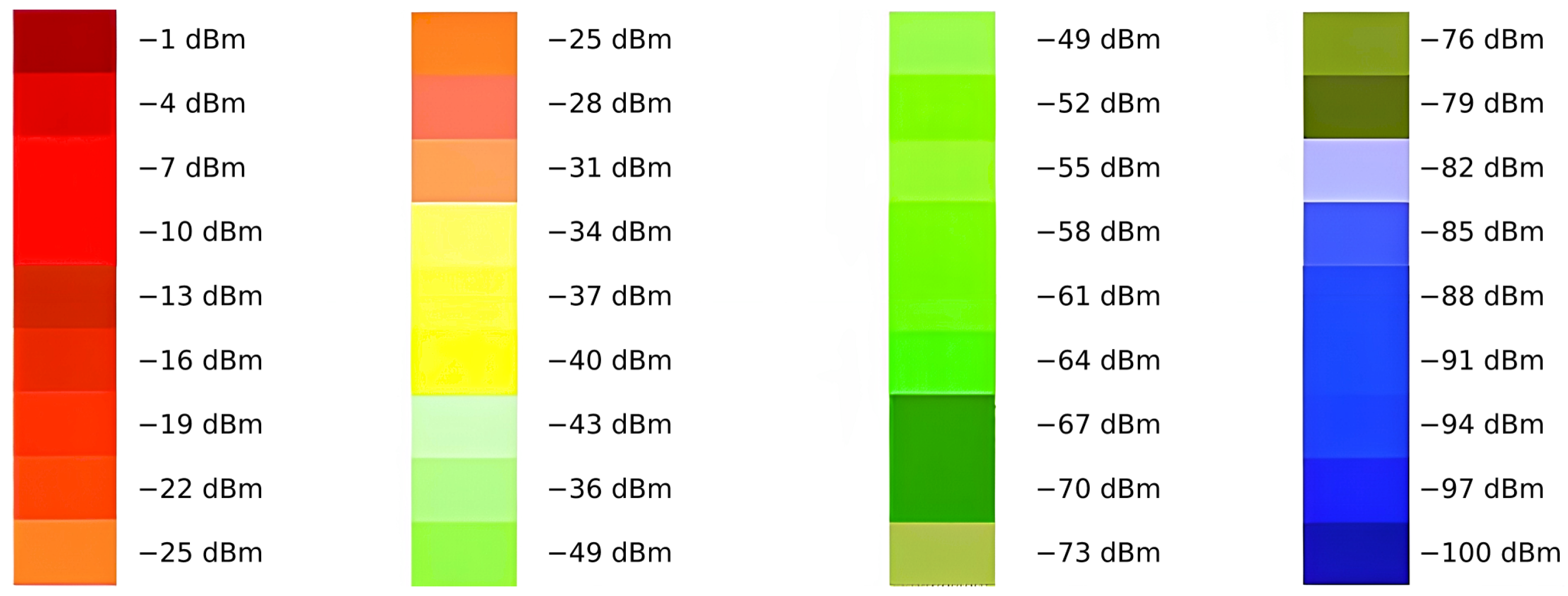 Applsci 12 11065 g006