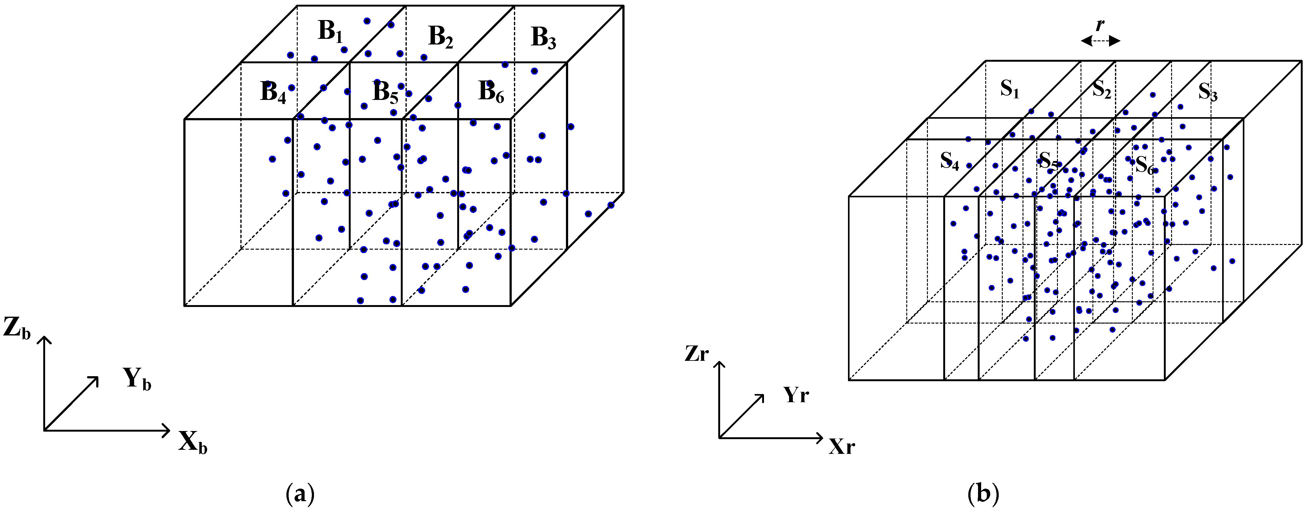 Applsci 12 11070 g005 Applsci 12 11070 g005