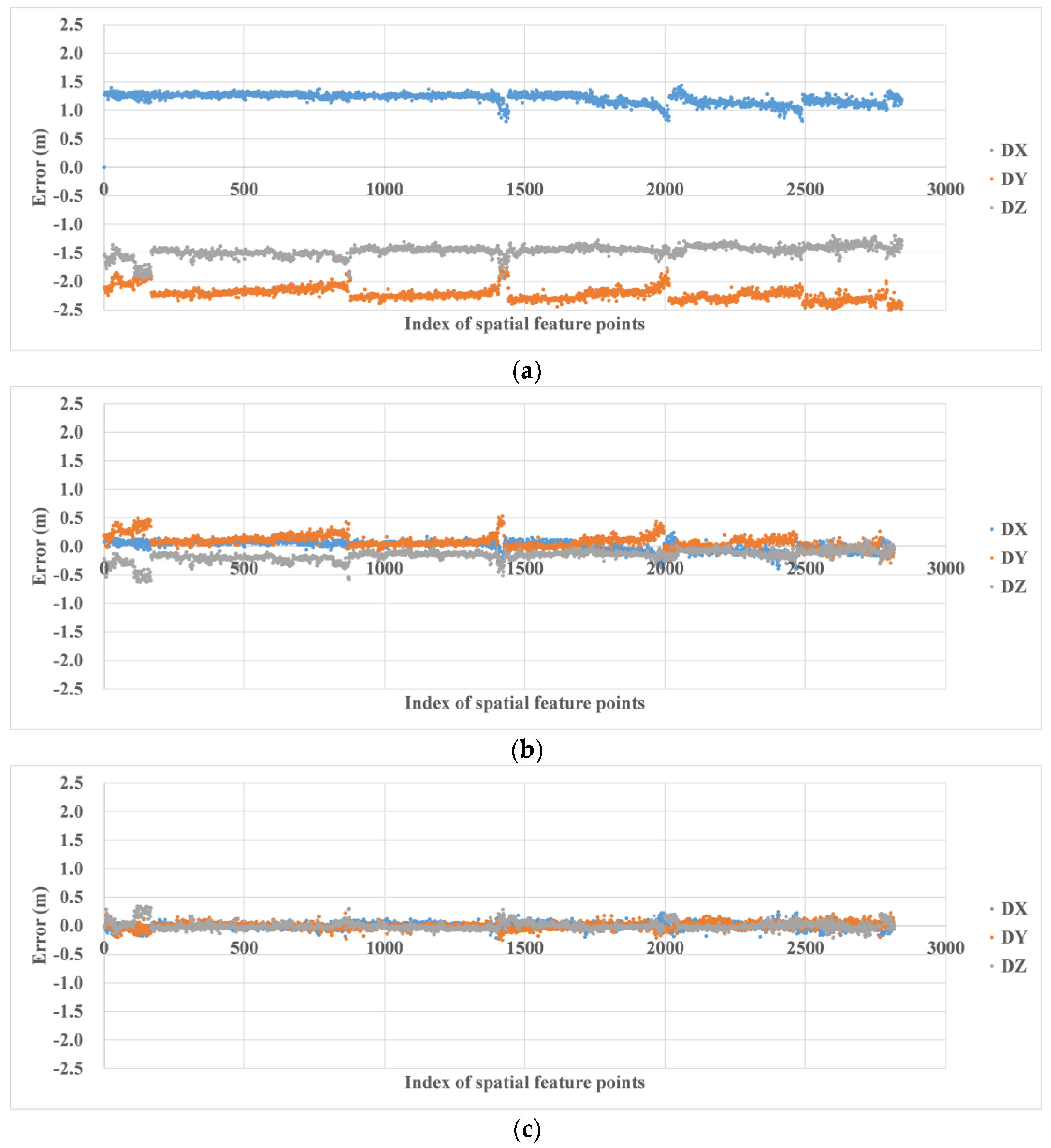 Applsci 12 11070 g011 Applsci 12 11070 g011
