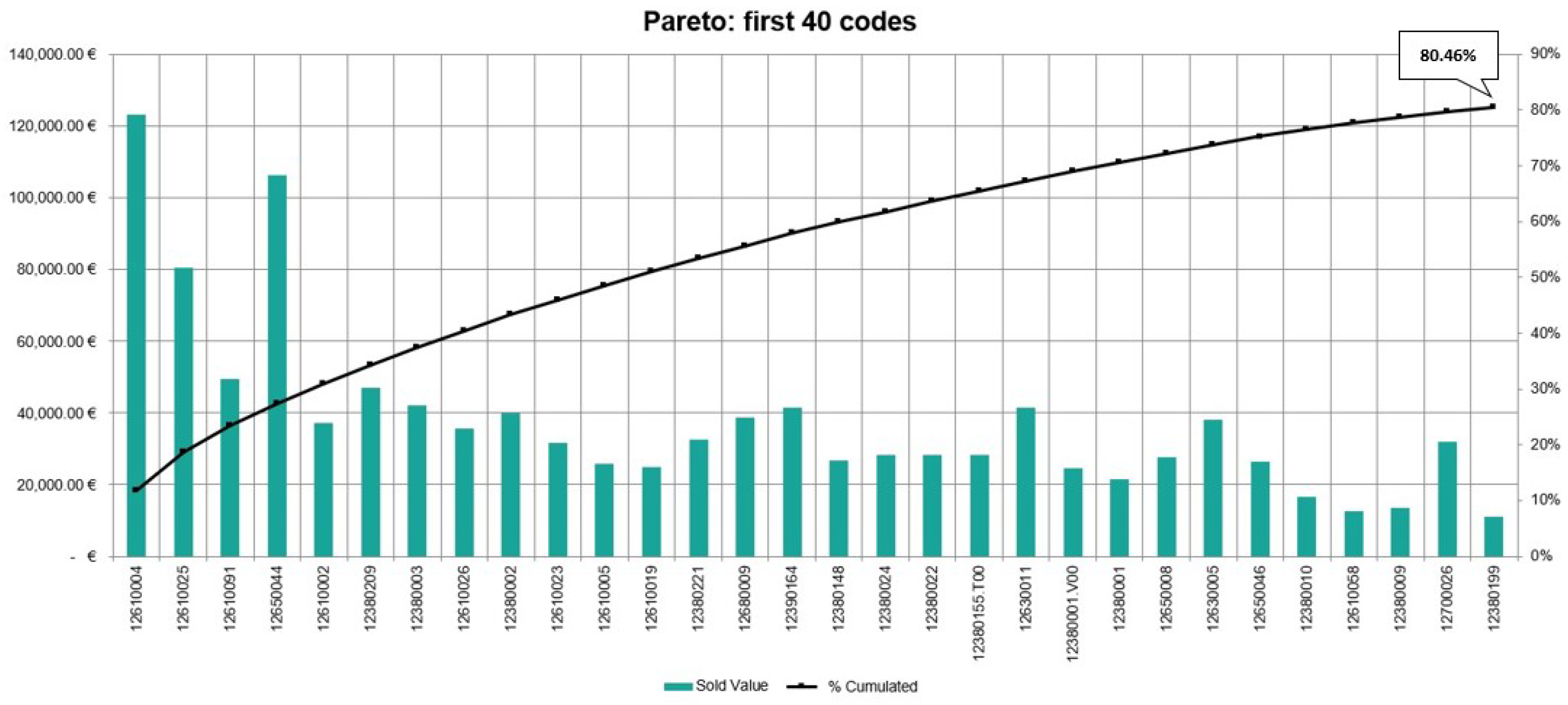 Applsci 12 11071 g003