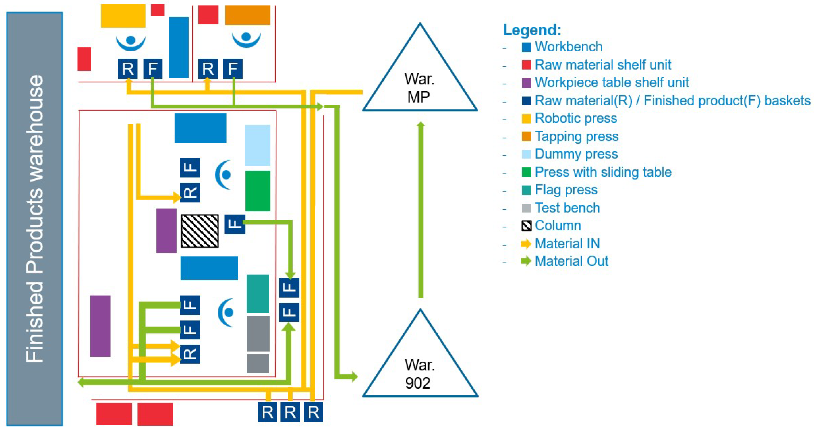 Applsci 12 11071 g004