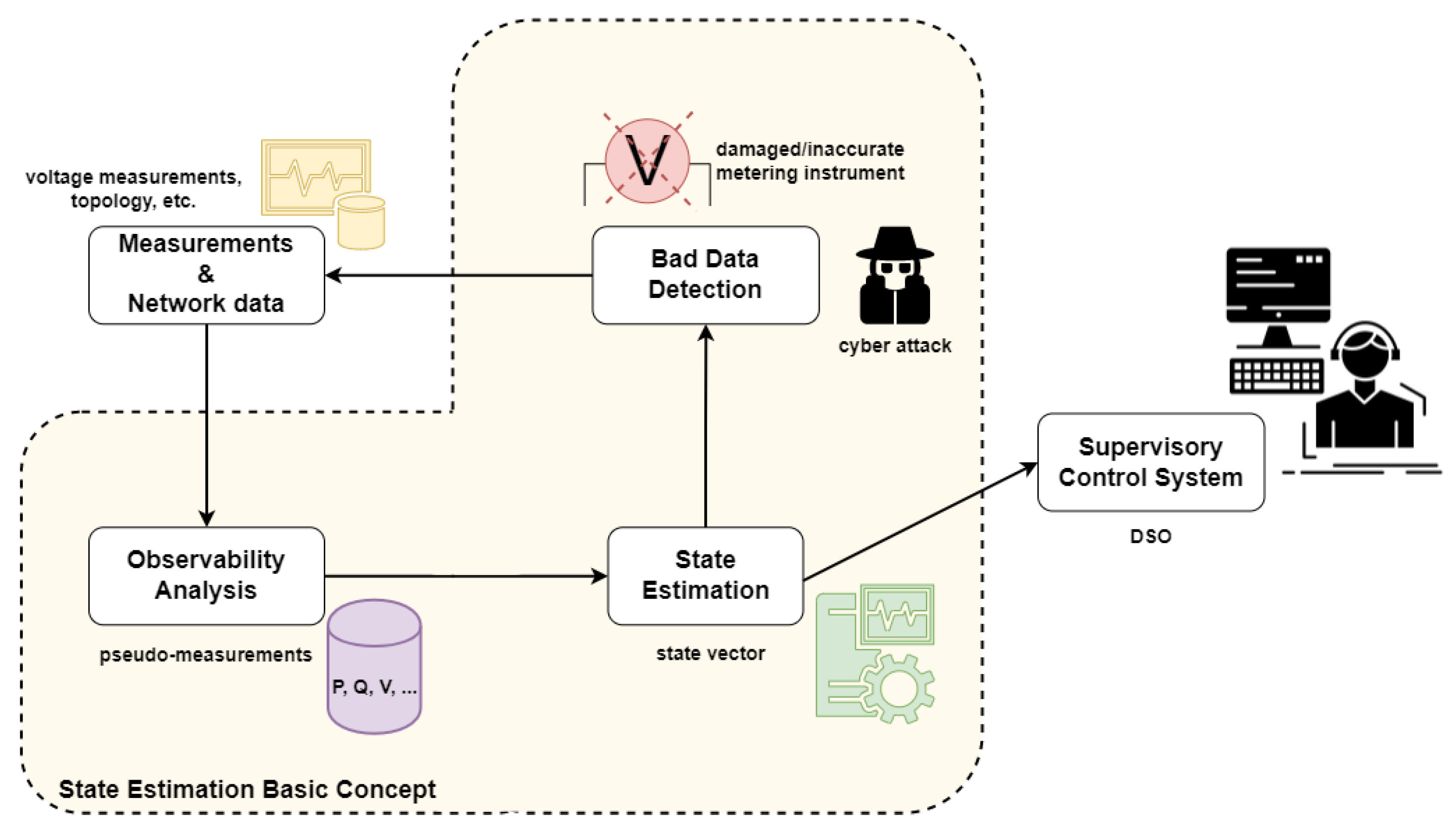 Applsci 12 11073 g002 Applsci 12 11073 g002