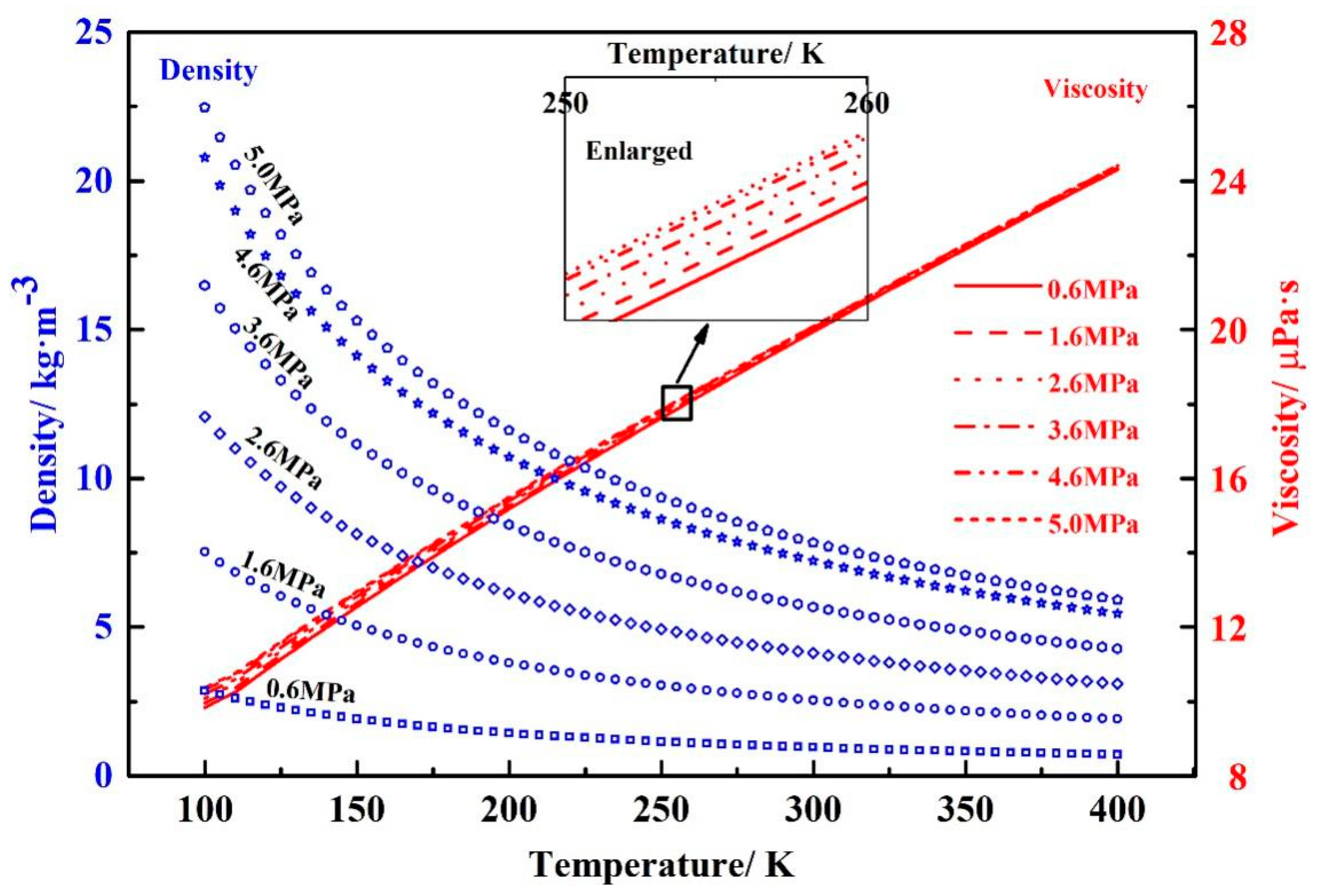 Applsci 12 11074 g002 Applsci 12 11074 g002
