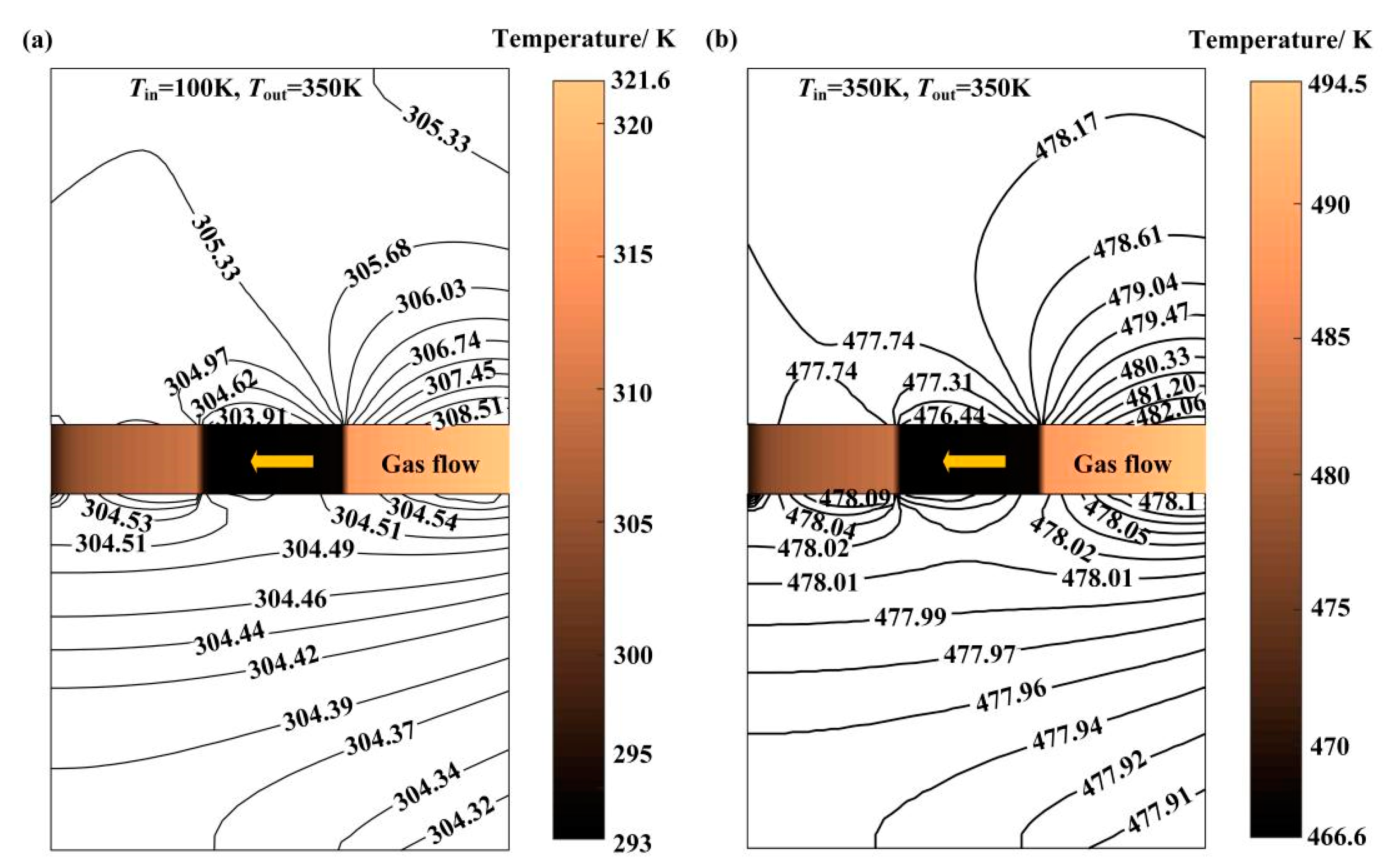 Applsci 12 11074 g003 Applsci 12 11074 g003
