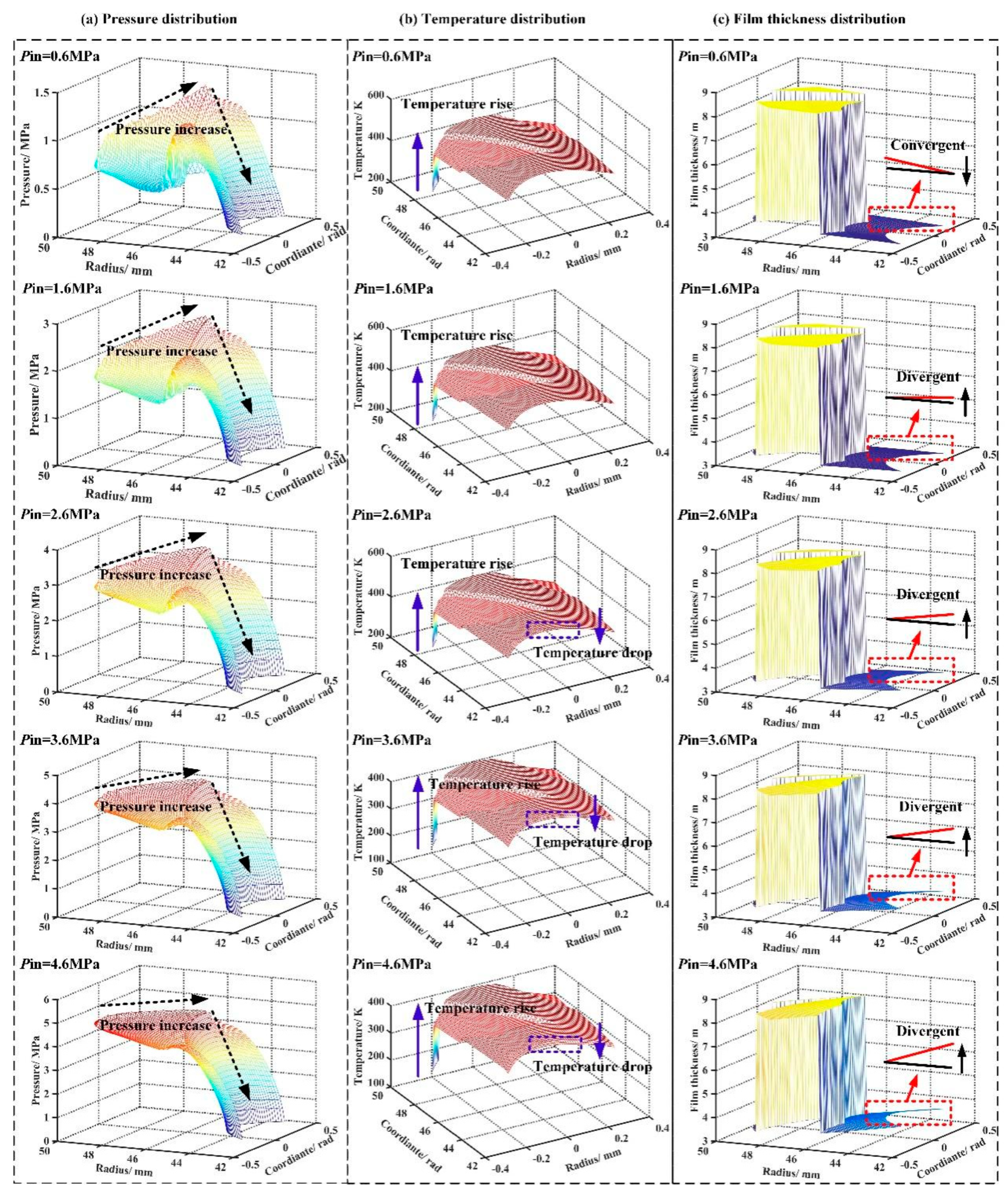 Applsci 12 11074 g005 Applsci 12 11074 g005