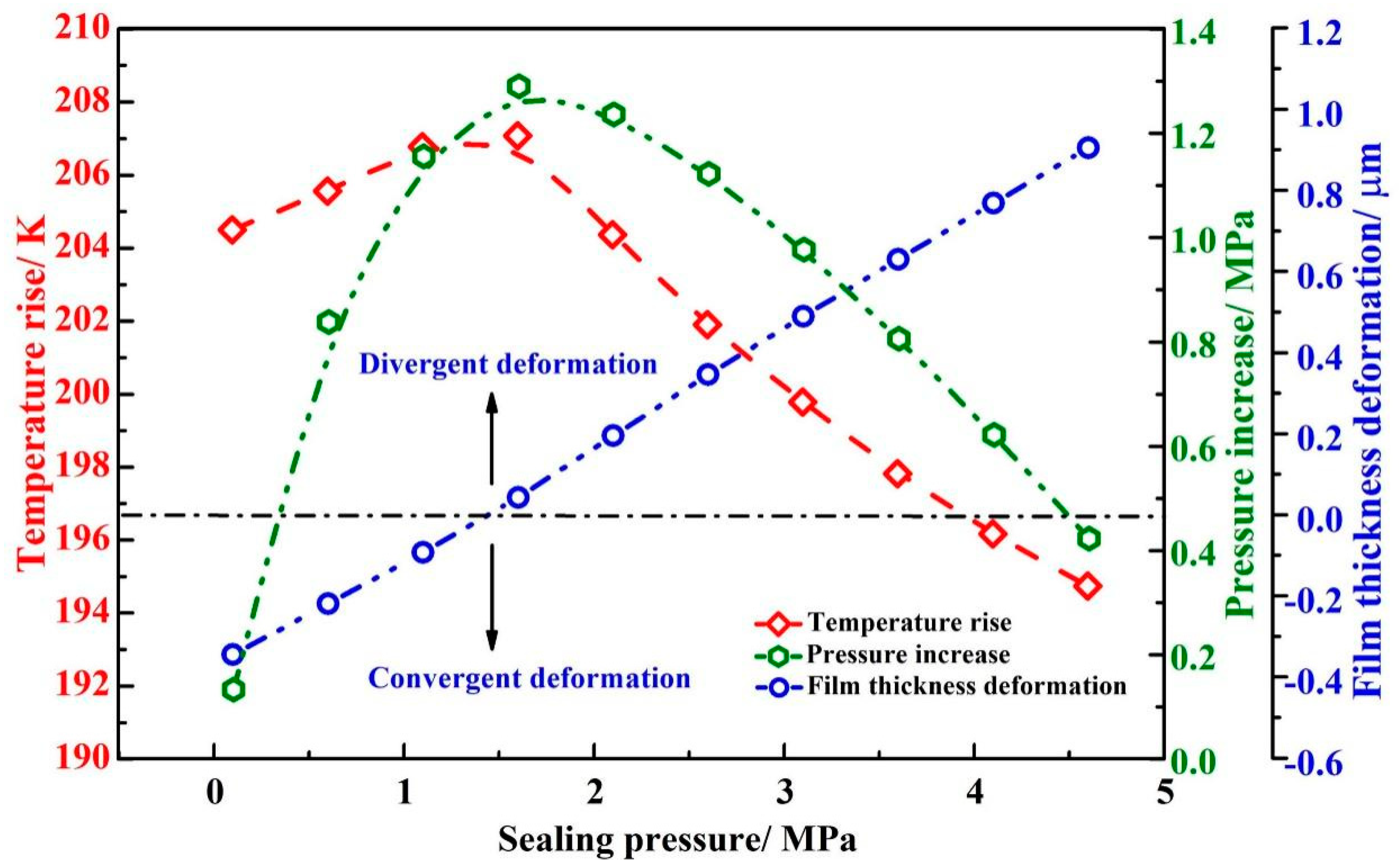 Applsci 12 11074 g006 Applsci 12 11074 g006