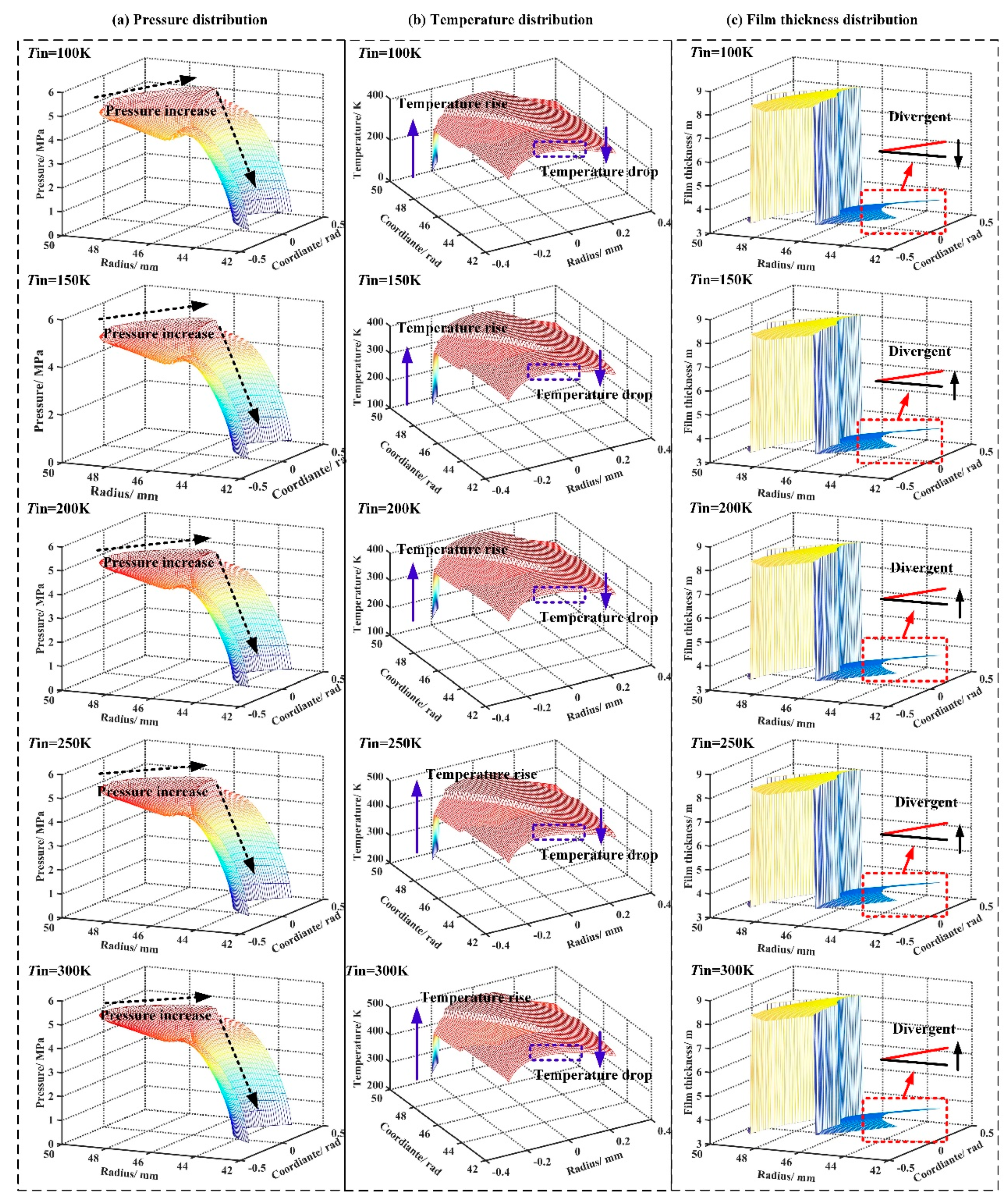 Applsci 12 11074 g007 Applsci 12 11074 g007
