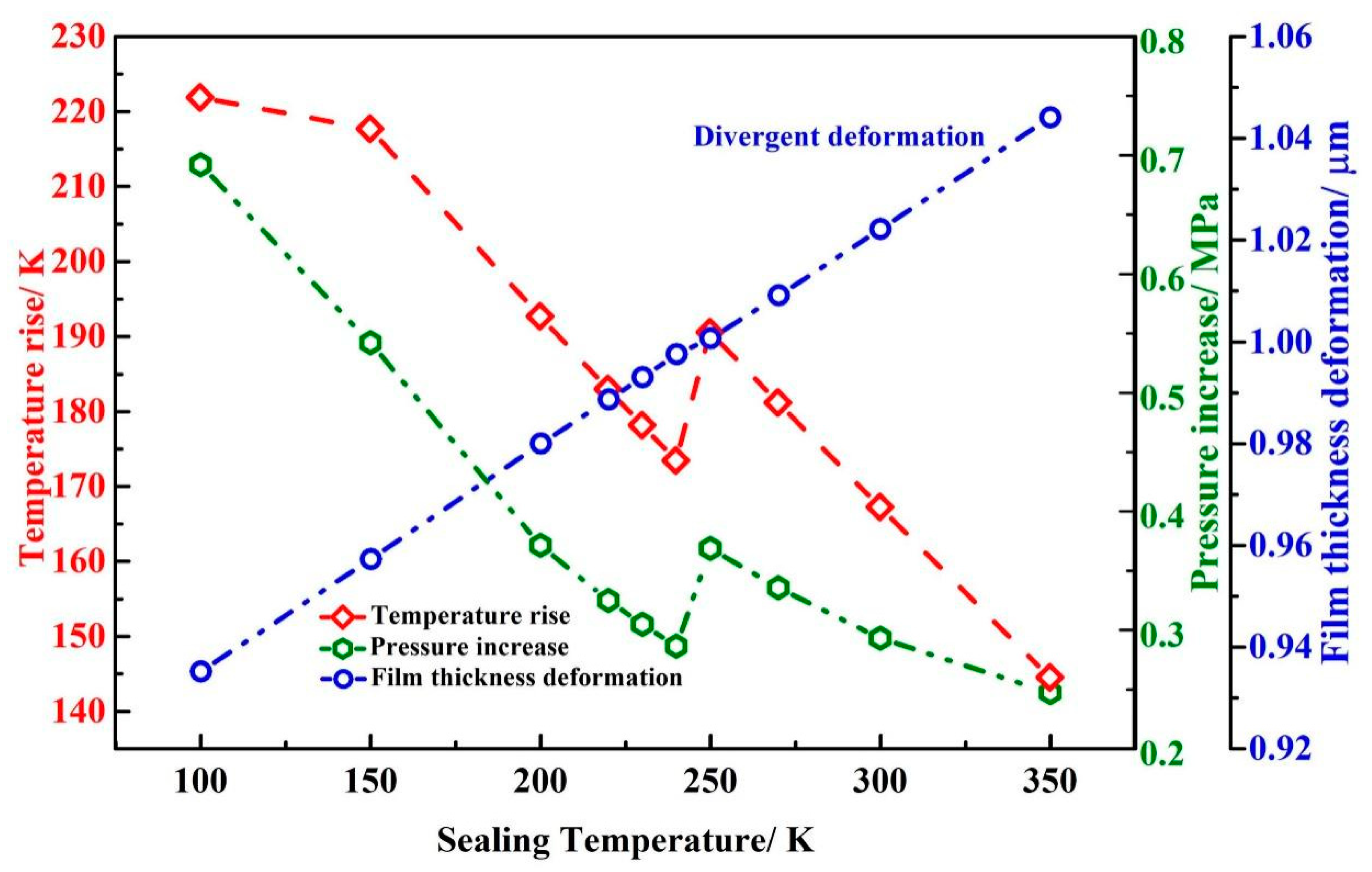 Applsci 12 11074 g008 Applsci 12 11074 g008