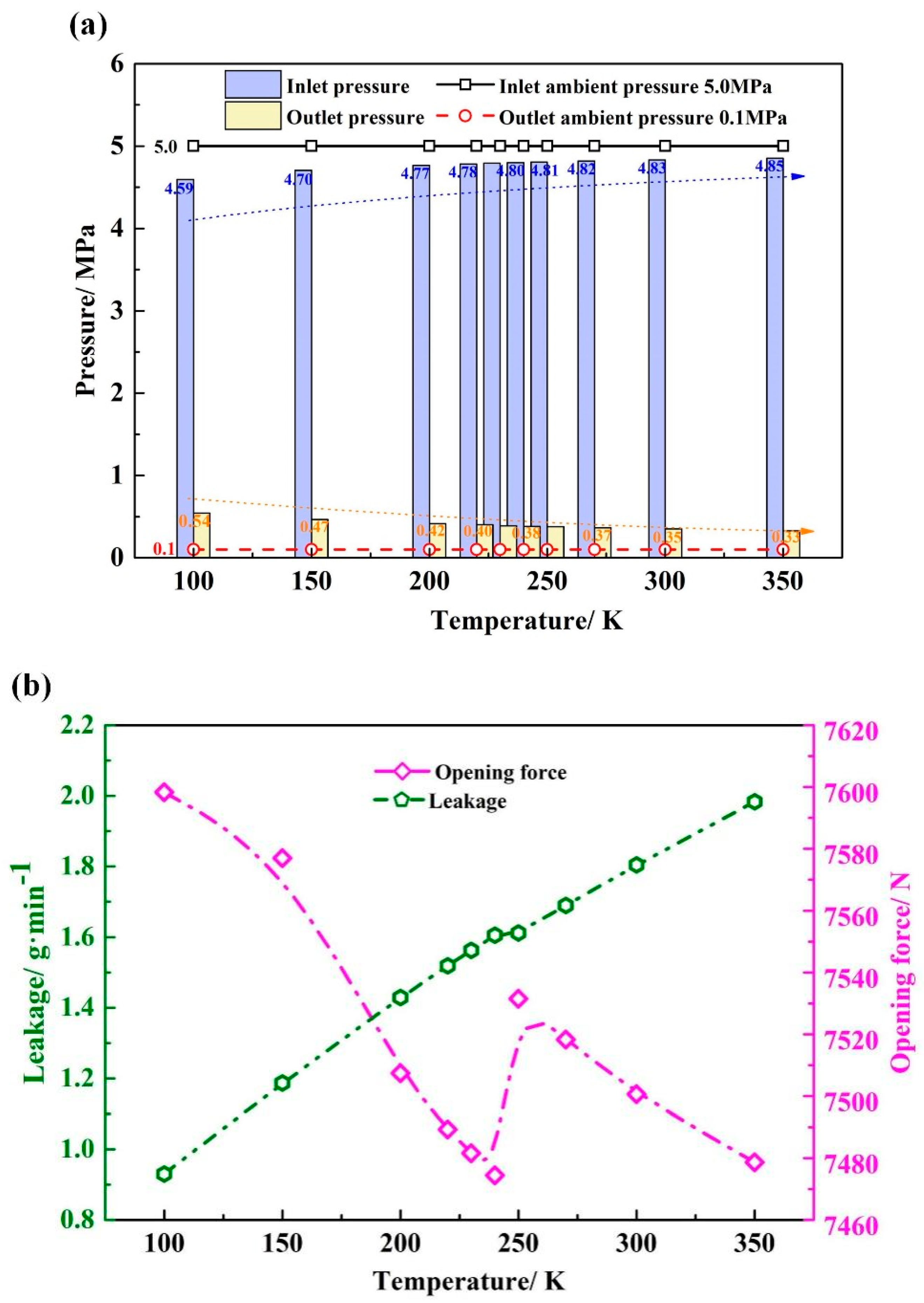 Applsci 12 11074 g010 Applsci 12 11074 g010