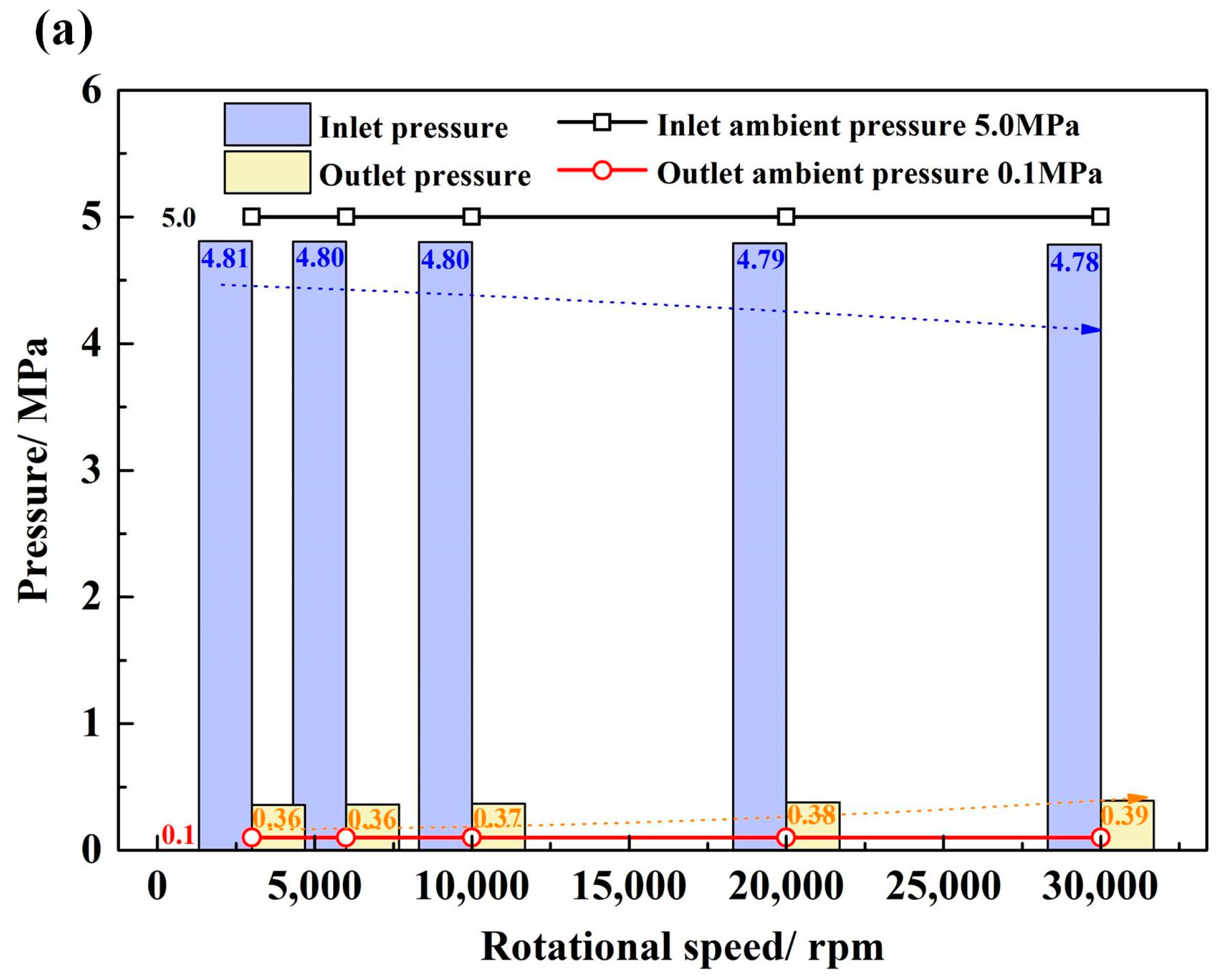 Applsci 12 11074 g011a Applsci 12 11074 g011a