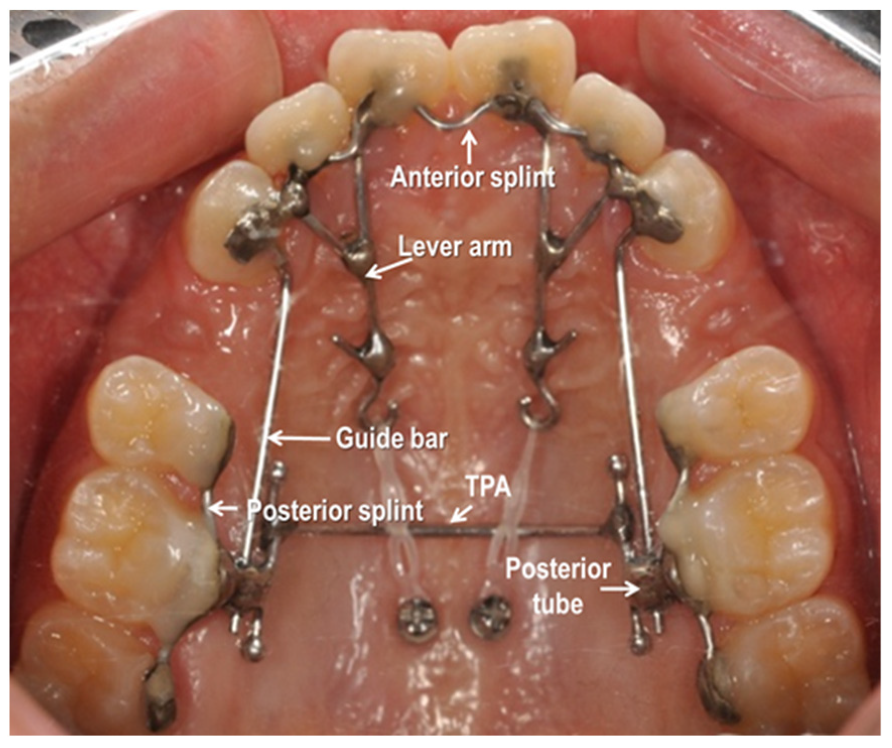 Applied Sciences Free FullText Clinical Application and