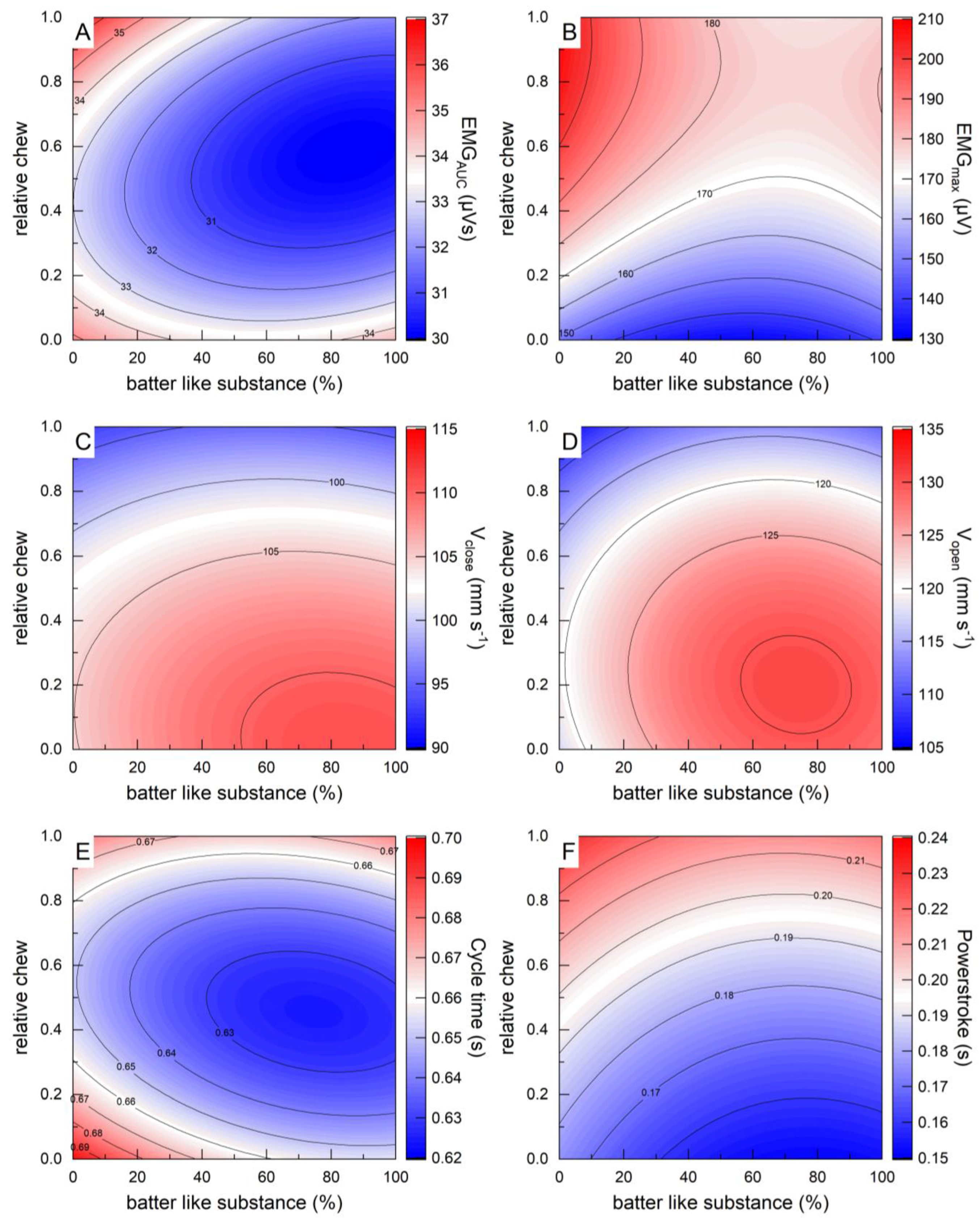 Applsci 12 11076 g005 Applsci 12 11076 g005
