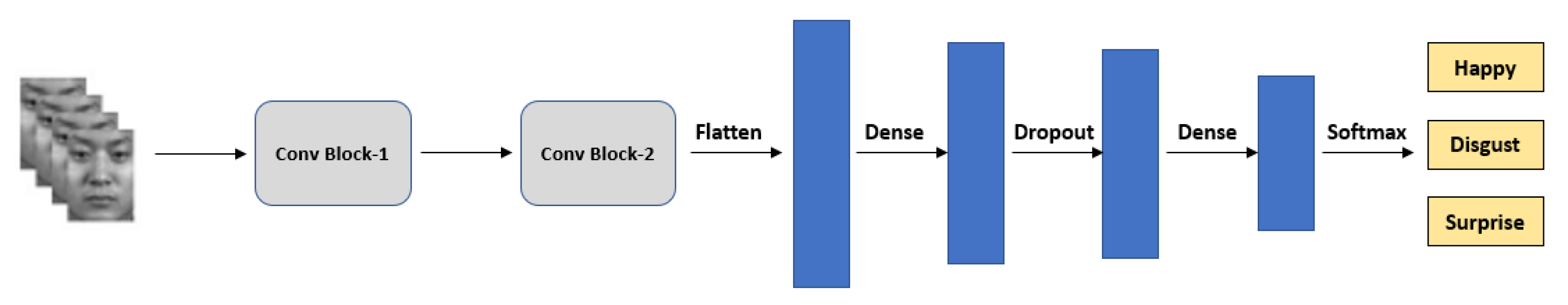 Applsci 12 11078 g002