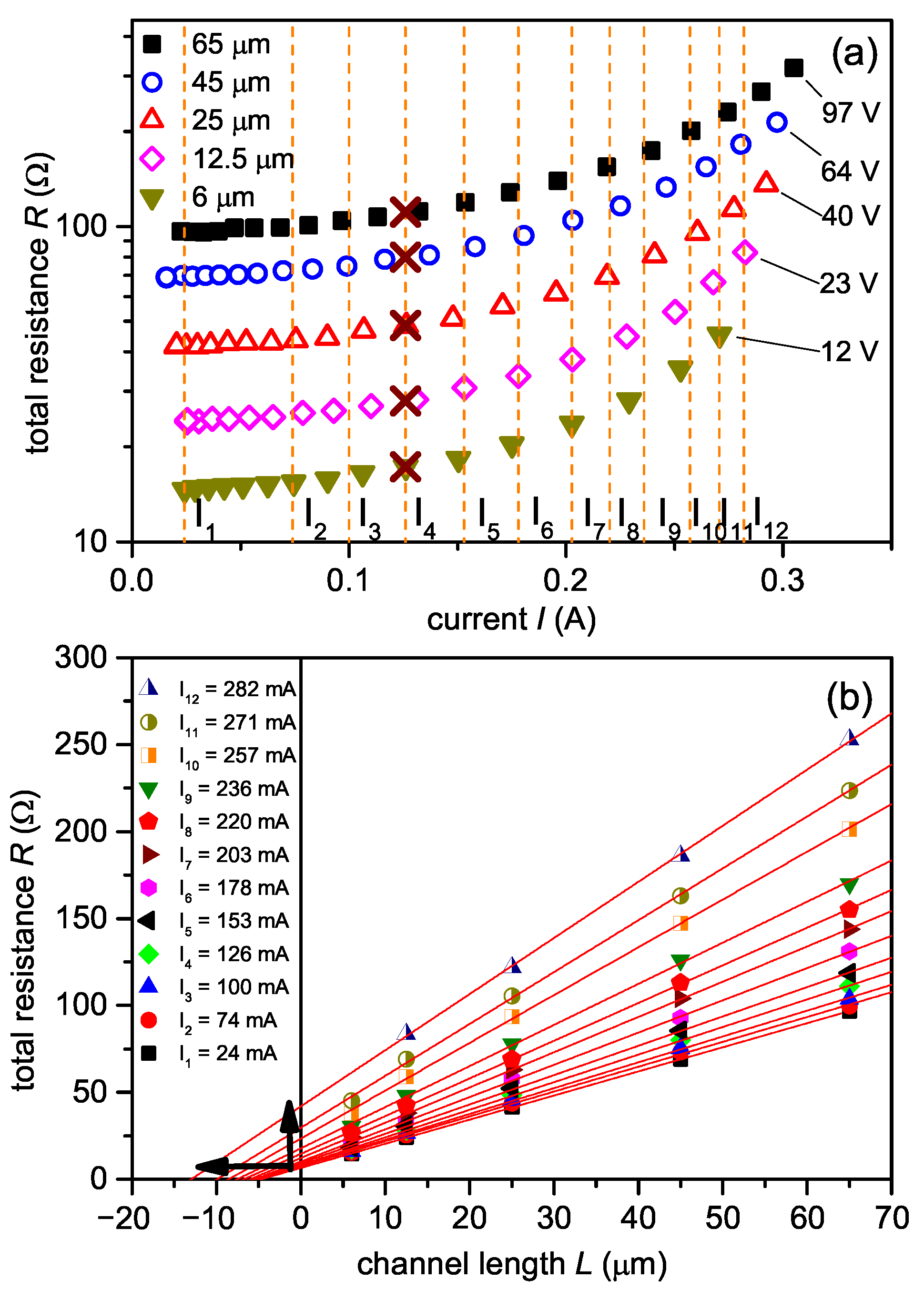 Applsci 12 11079 g003