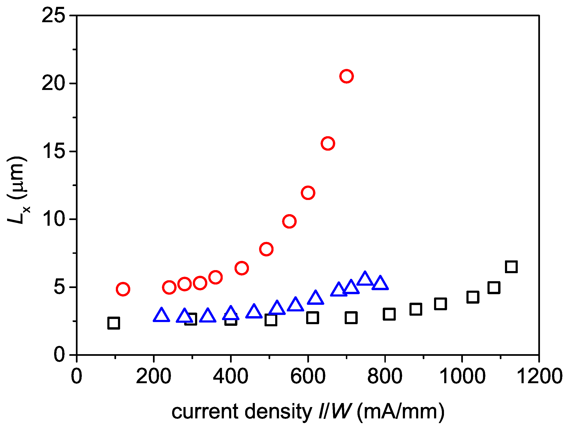 Applsci 12 11079 g005