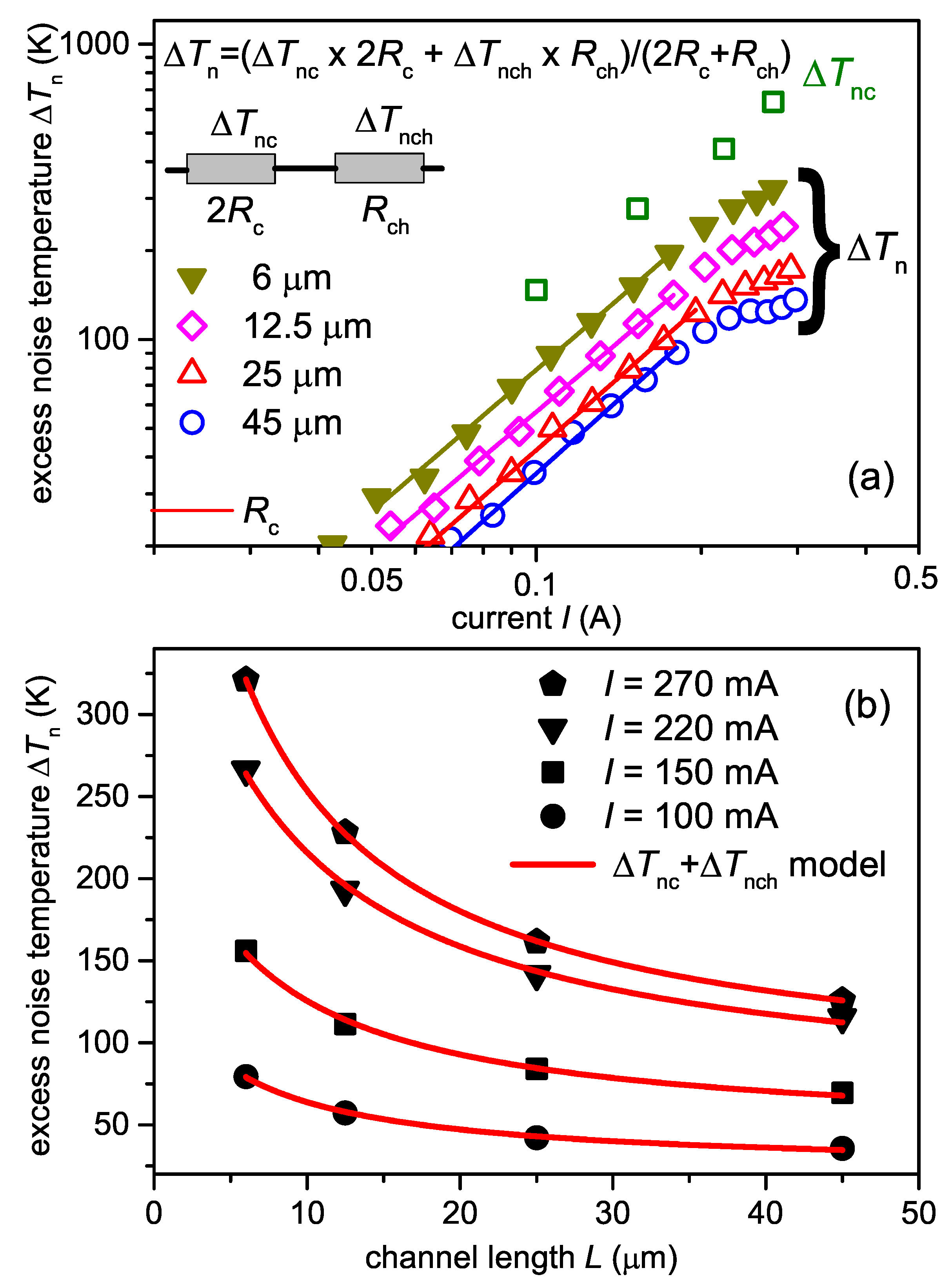 Applsci 12 11079 g006
