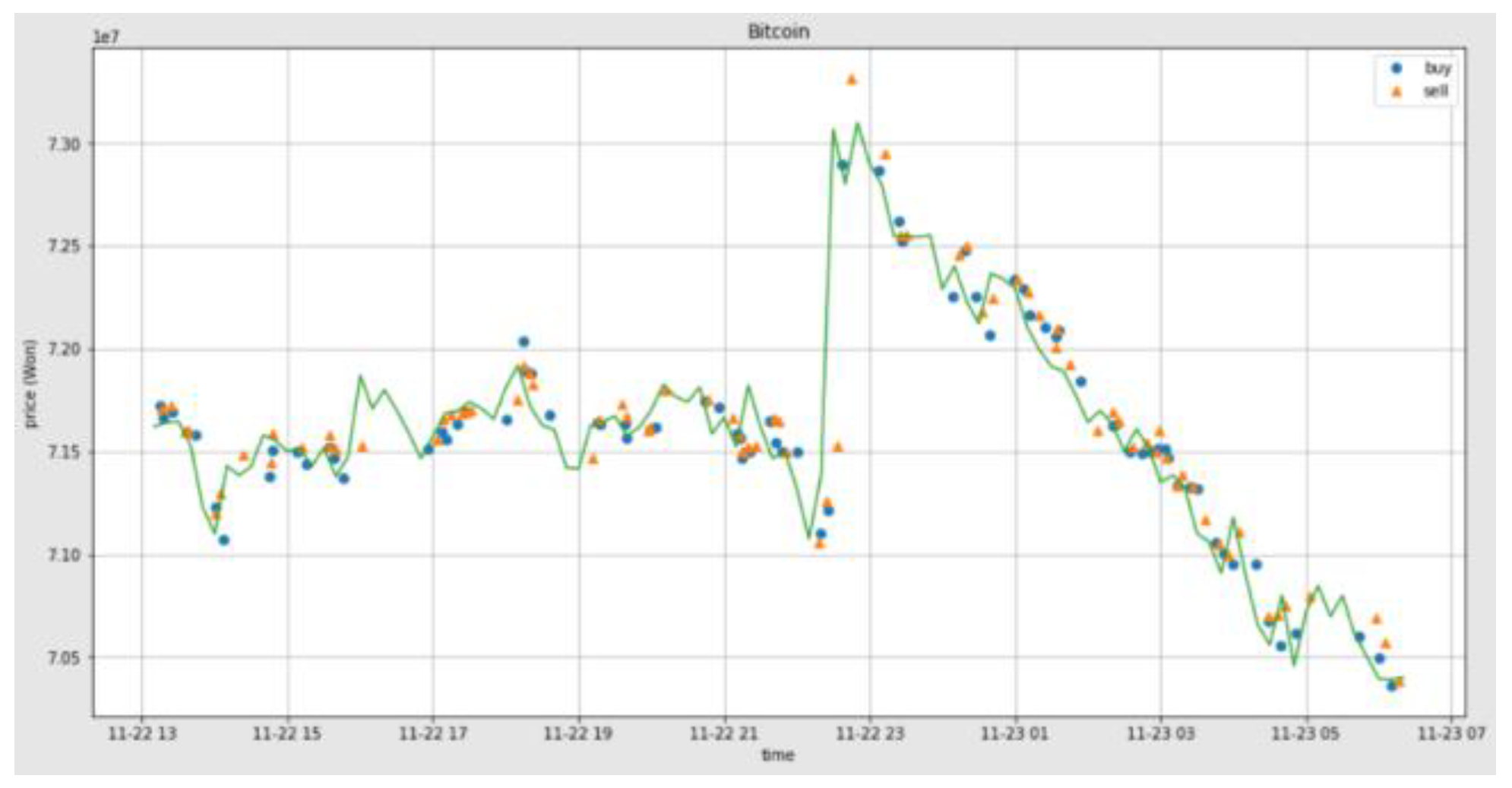 Applsci 12 11080 g005